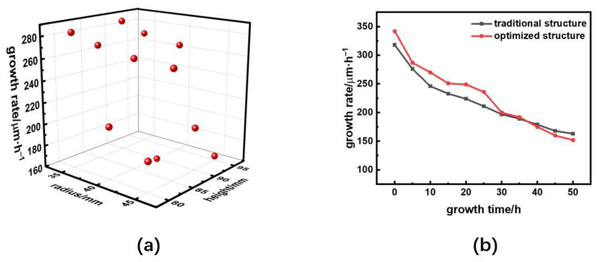 Crystals 11 01581 g007