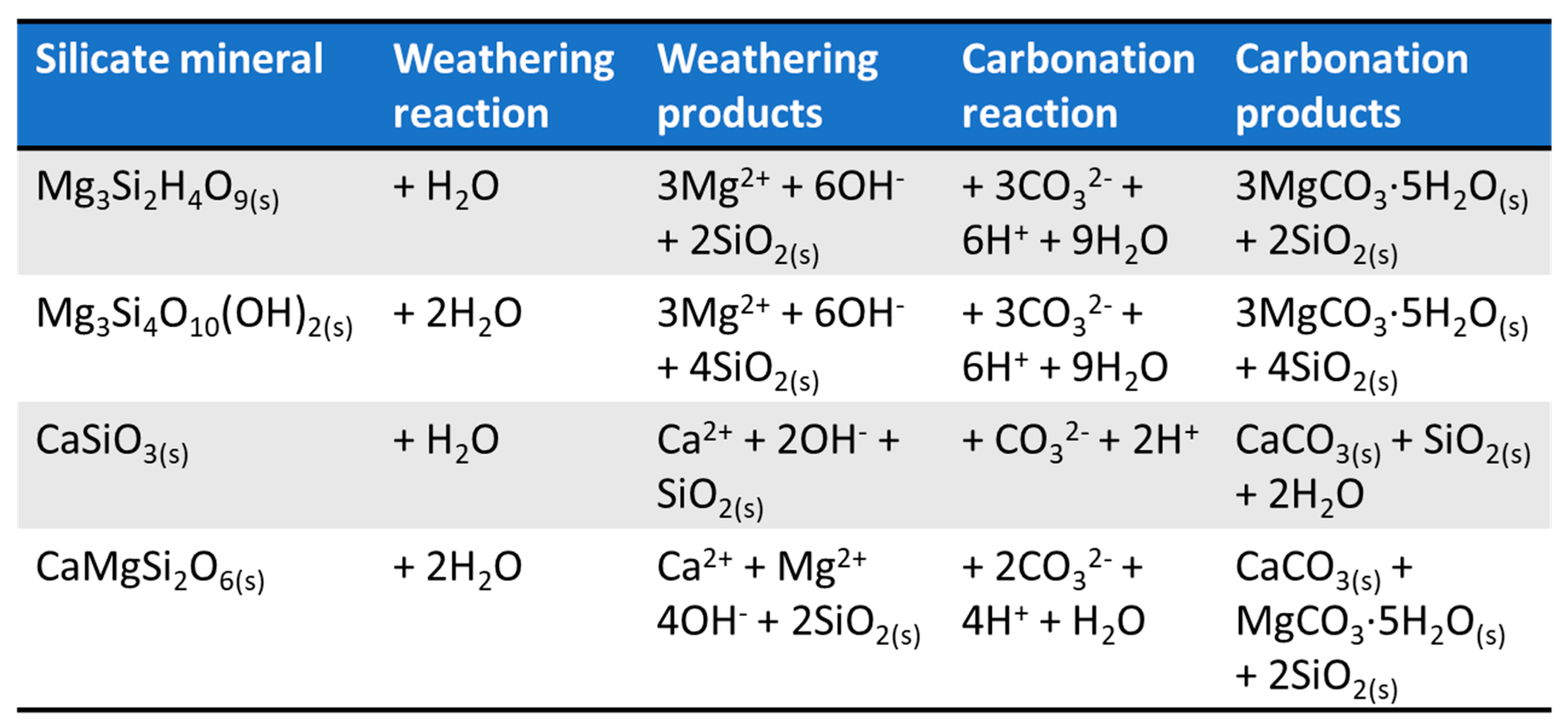 Crystals 11 01584 g002