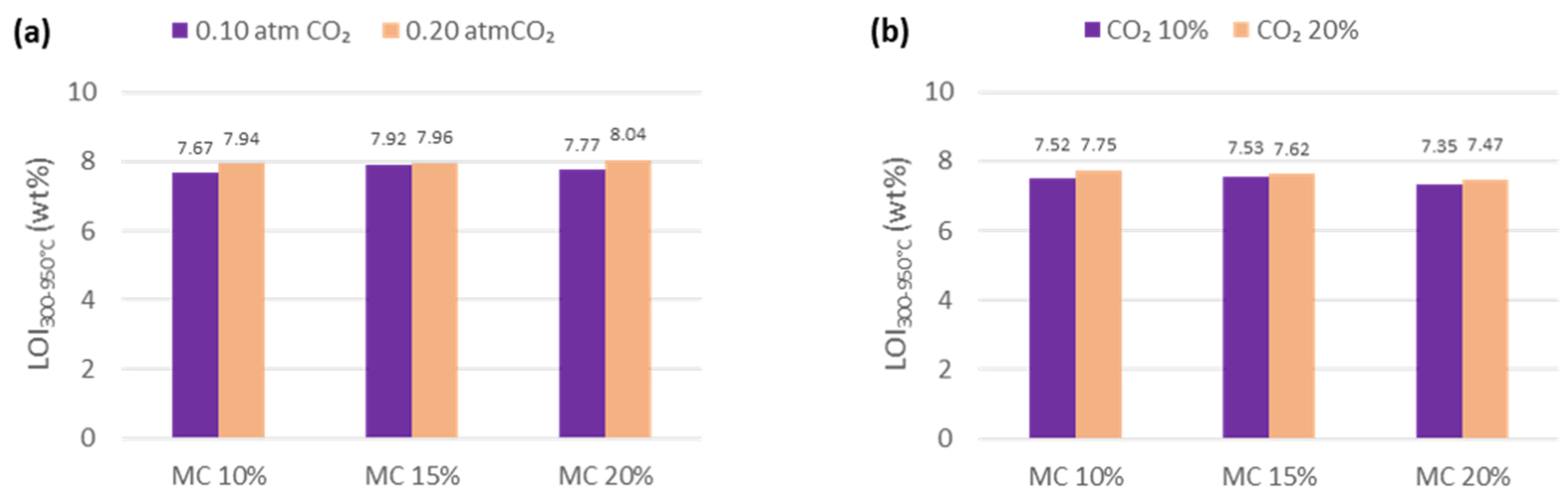 Crystals 11 01584 g004