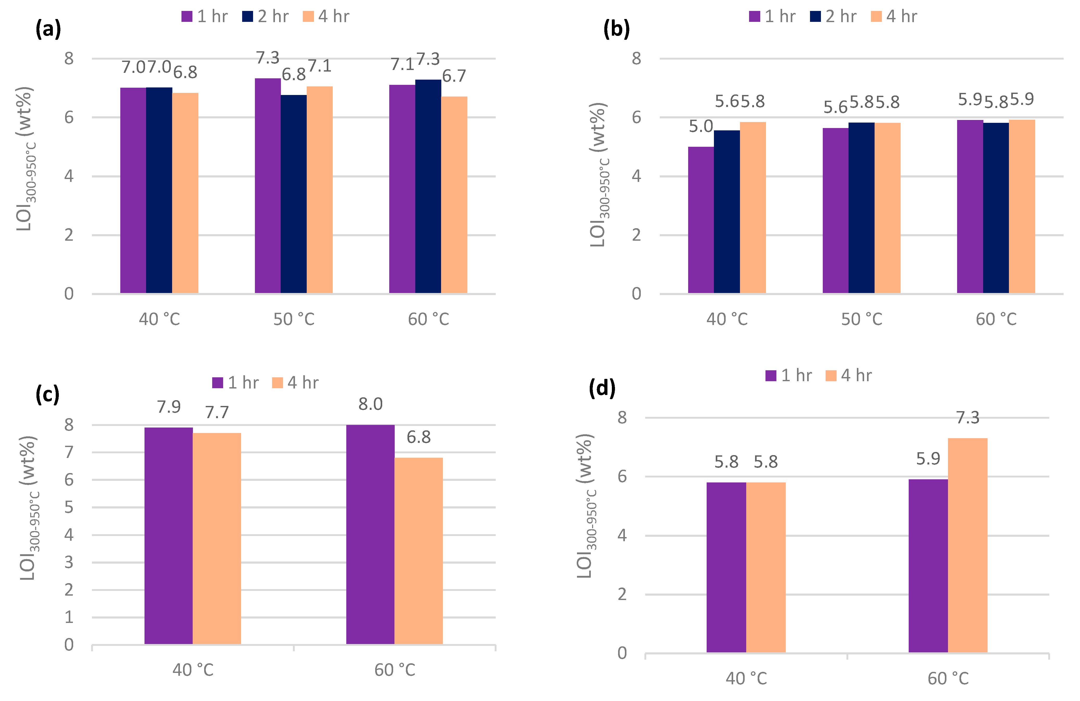 Crystals 11 01584 g005