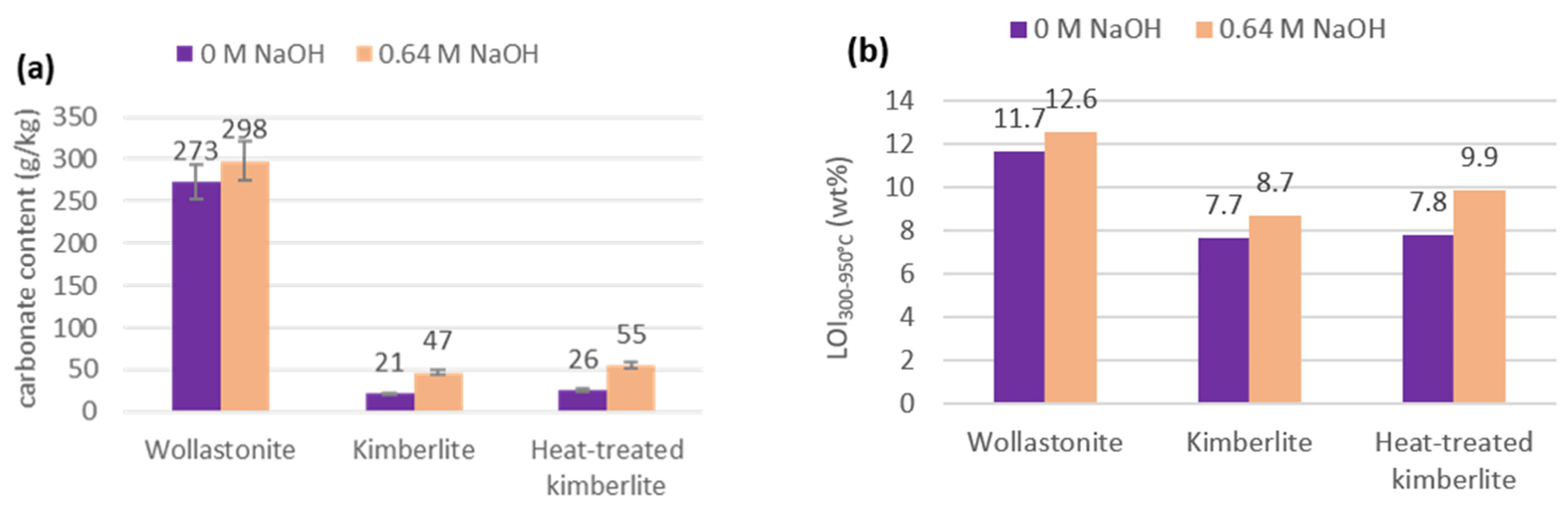 Crystals 11 01584 g007
