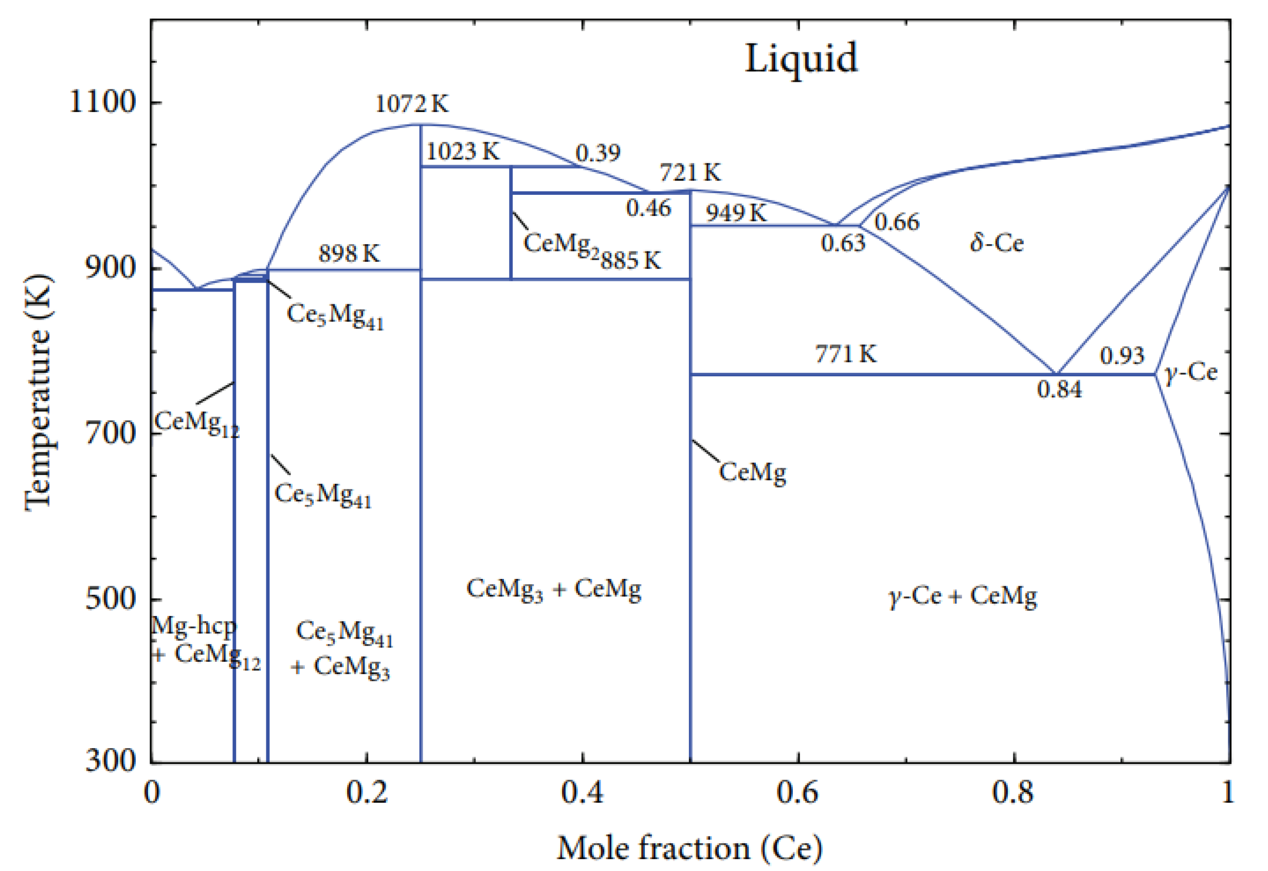 Crystals 11 01592 g005