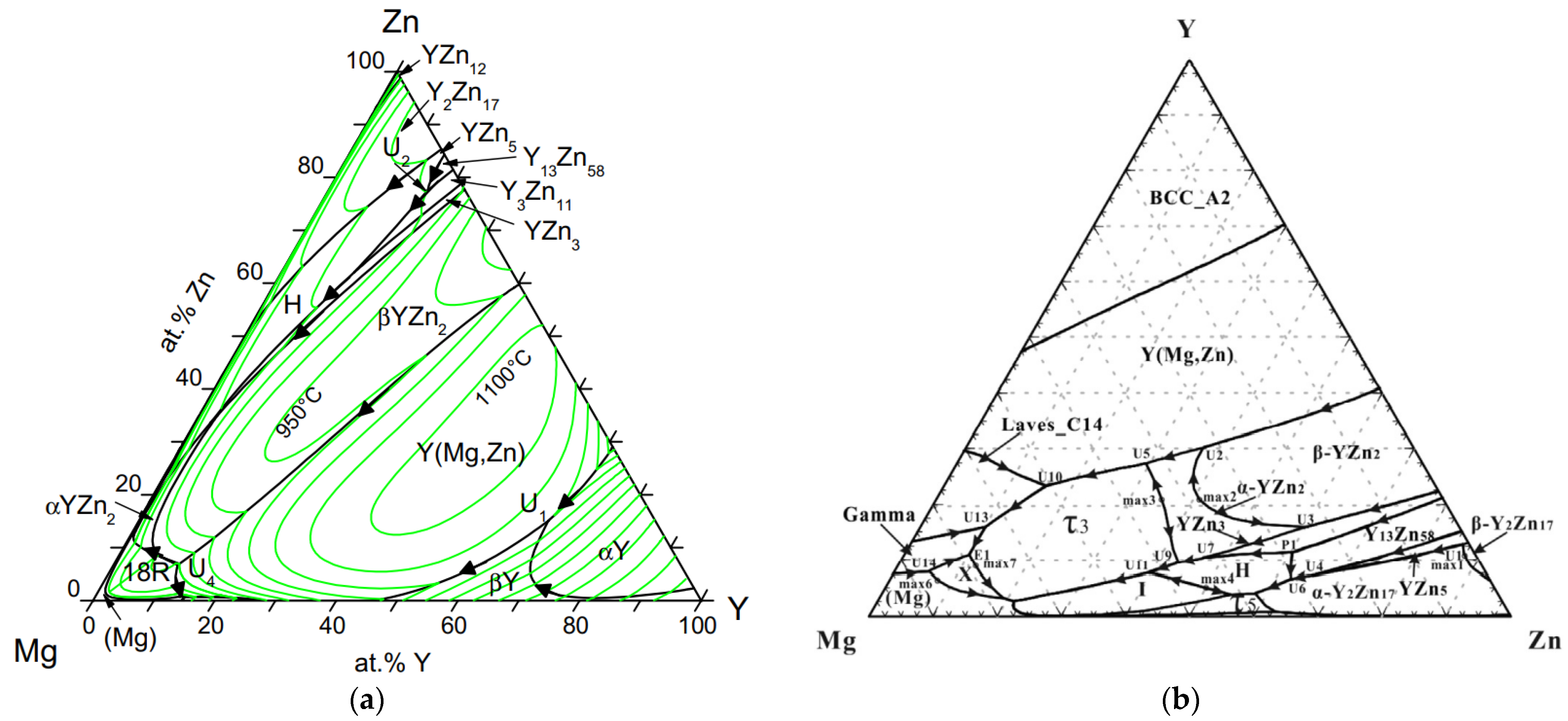 Crystals 11 01592 g007