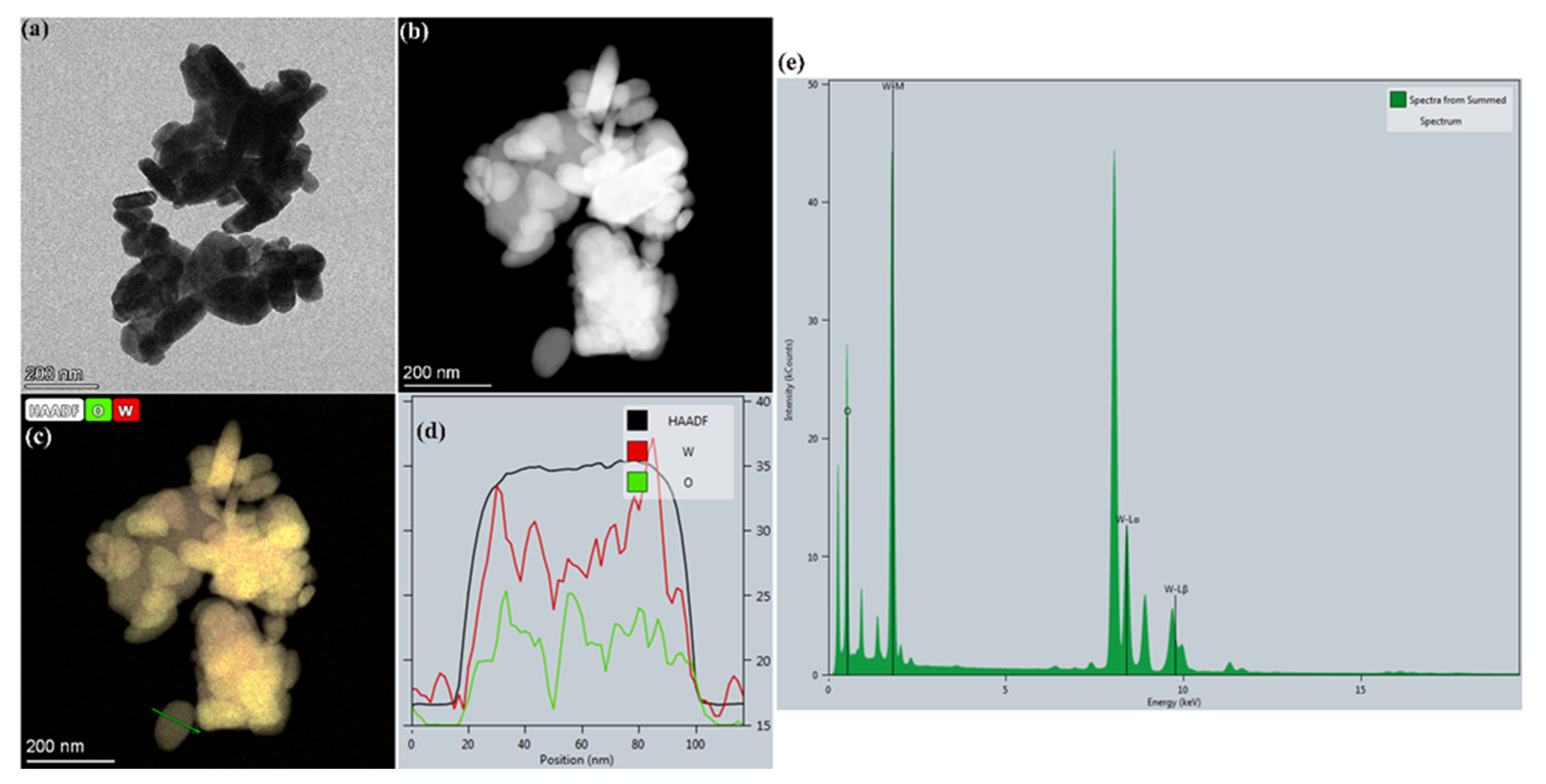 Crystals 11 01595 g002