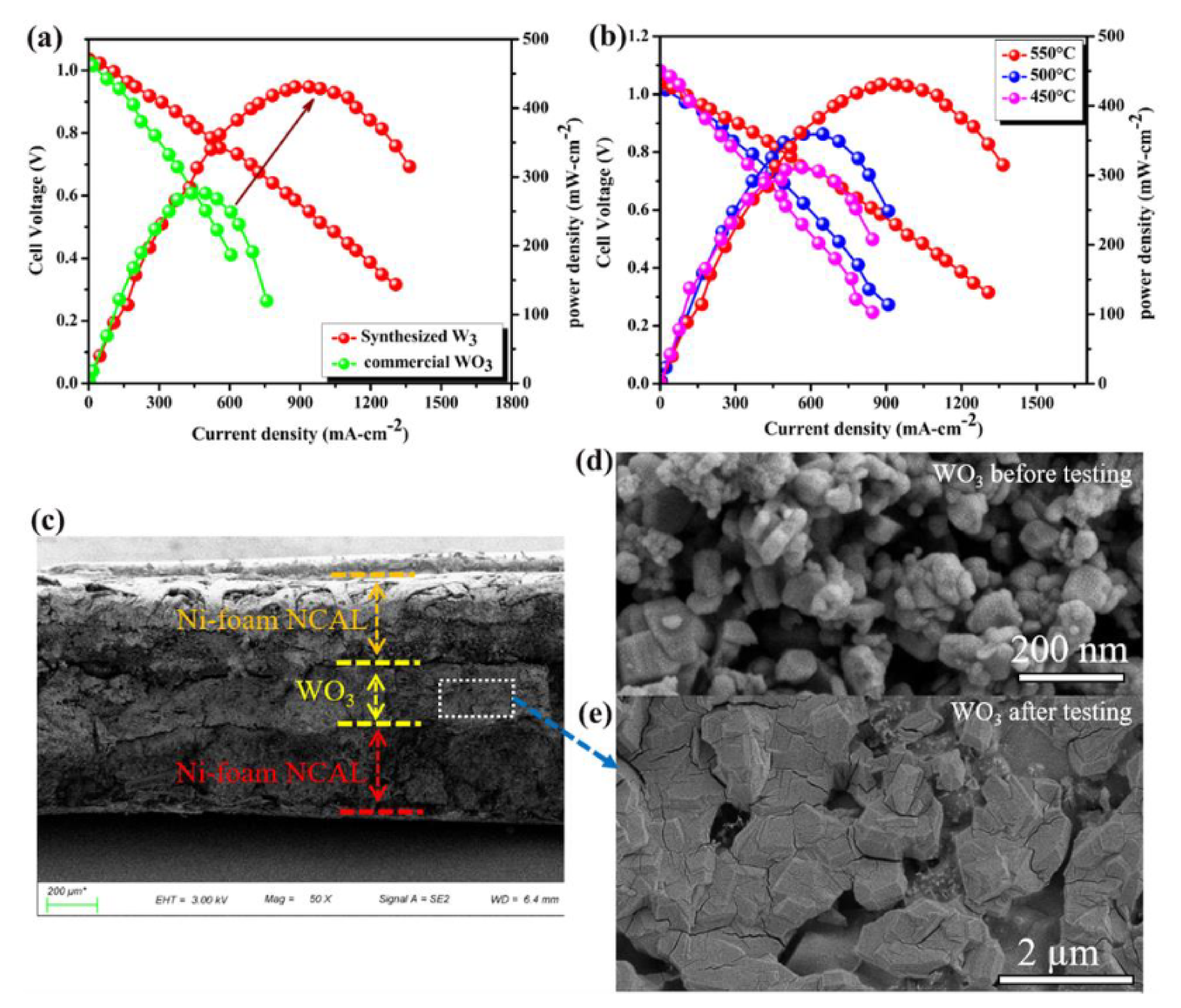 Crystals 11 01595 g003