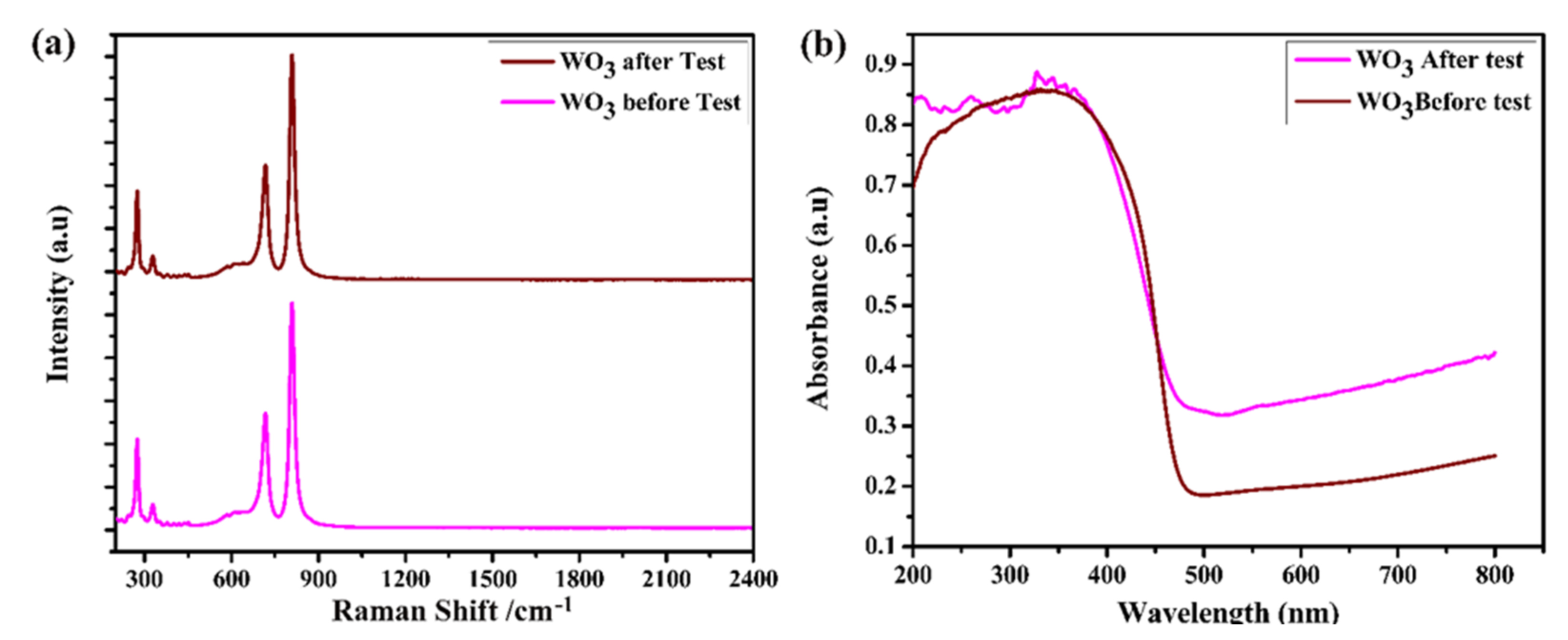 Crystals 11 01595 g005