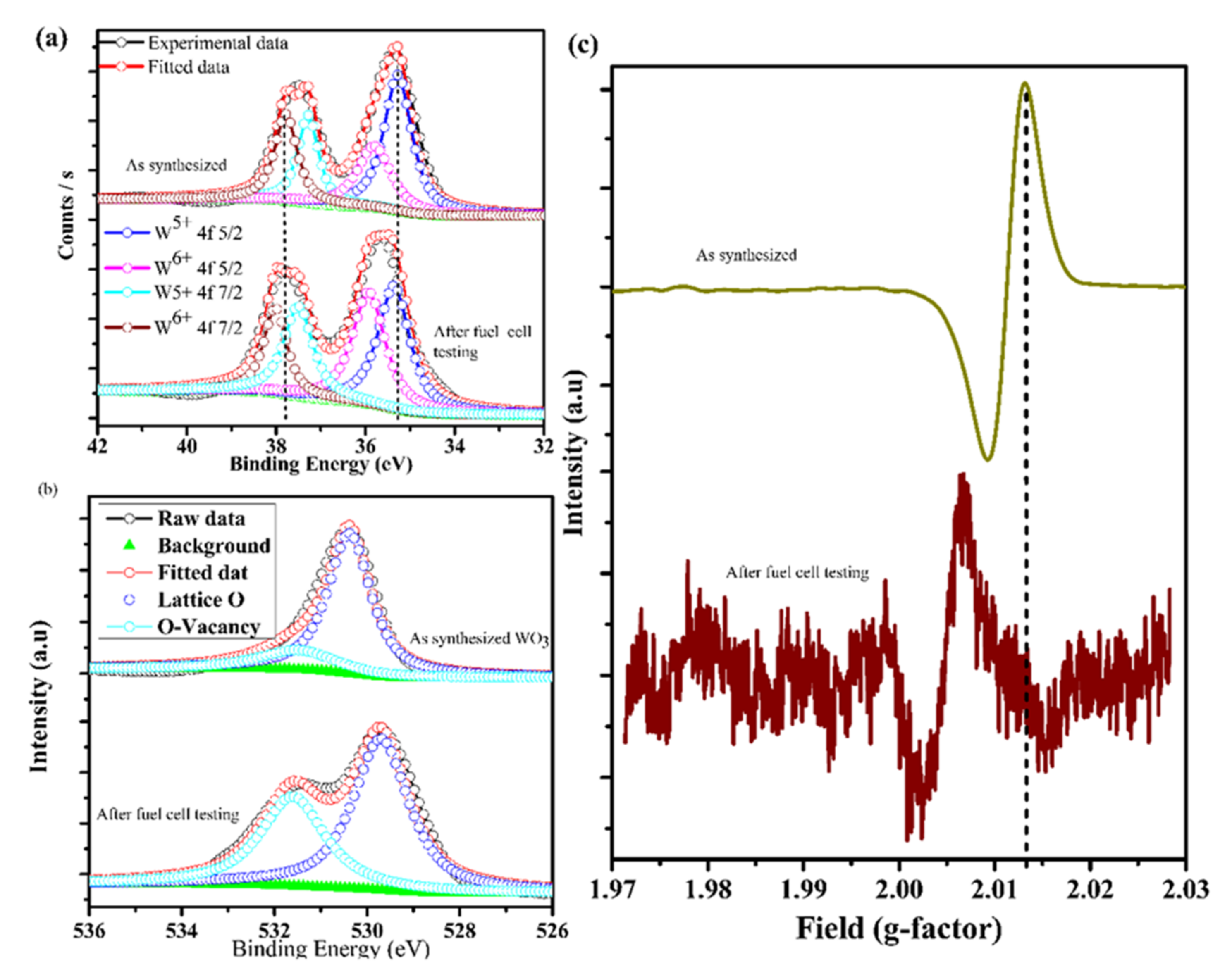 Crystals 11 01595 g006