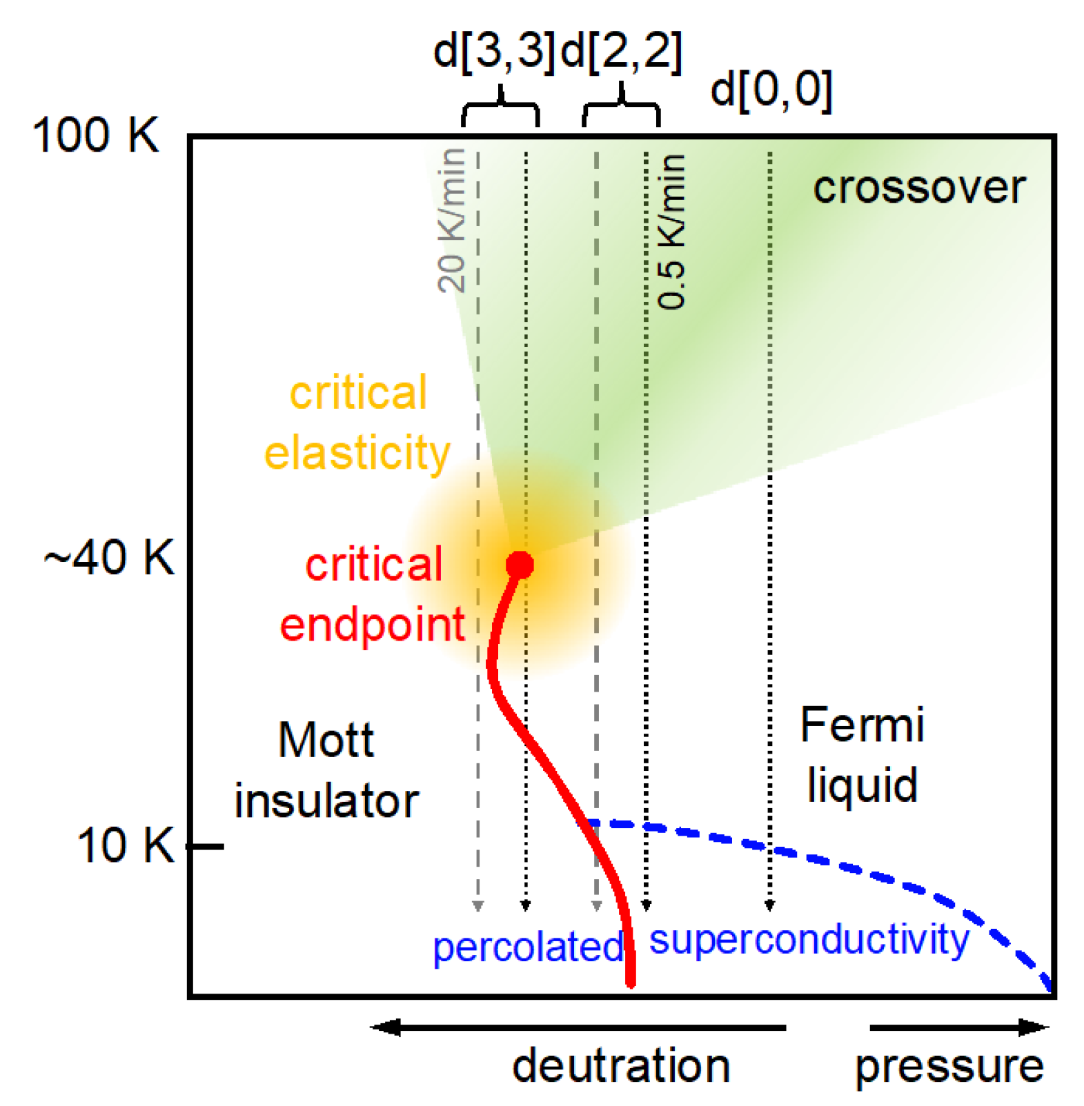 Crystals 12 00002 g001
