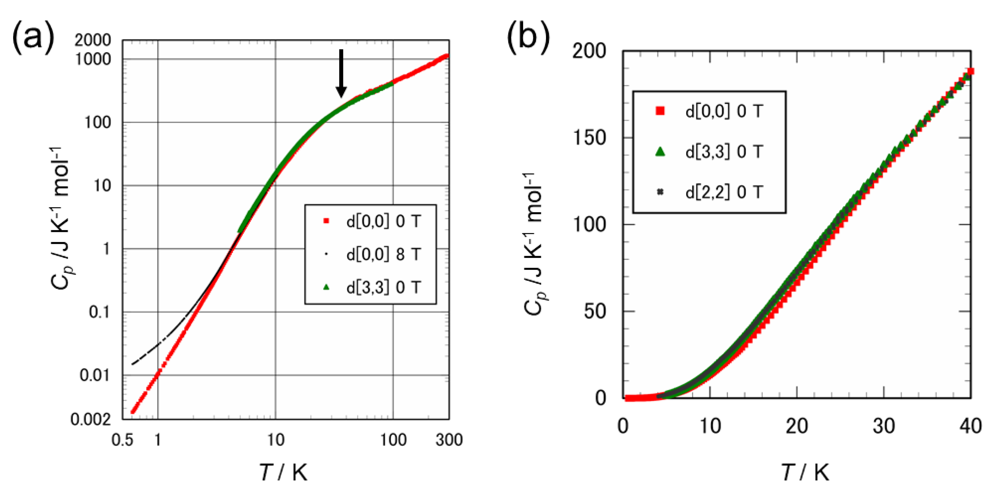 Crystals 12 00002 g002