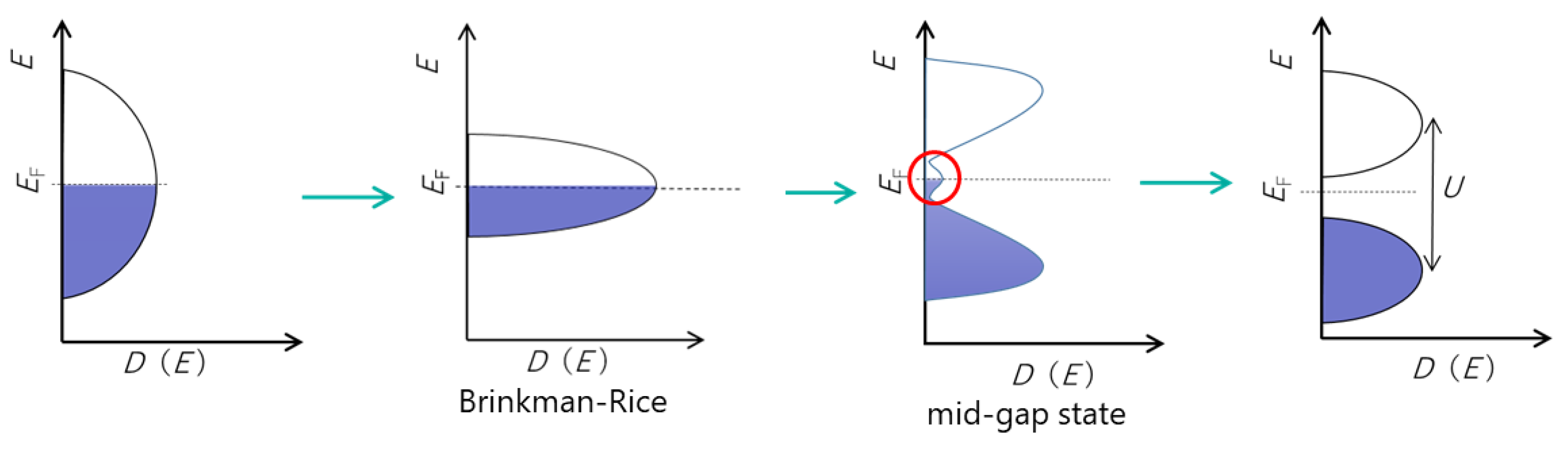 Crystals 12 00002 g006