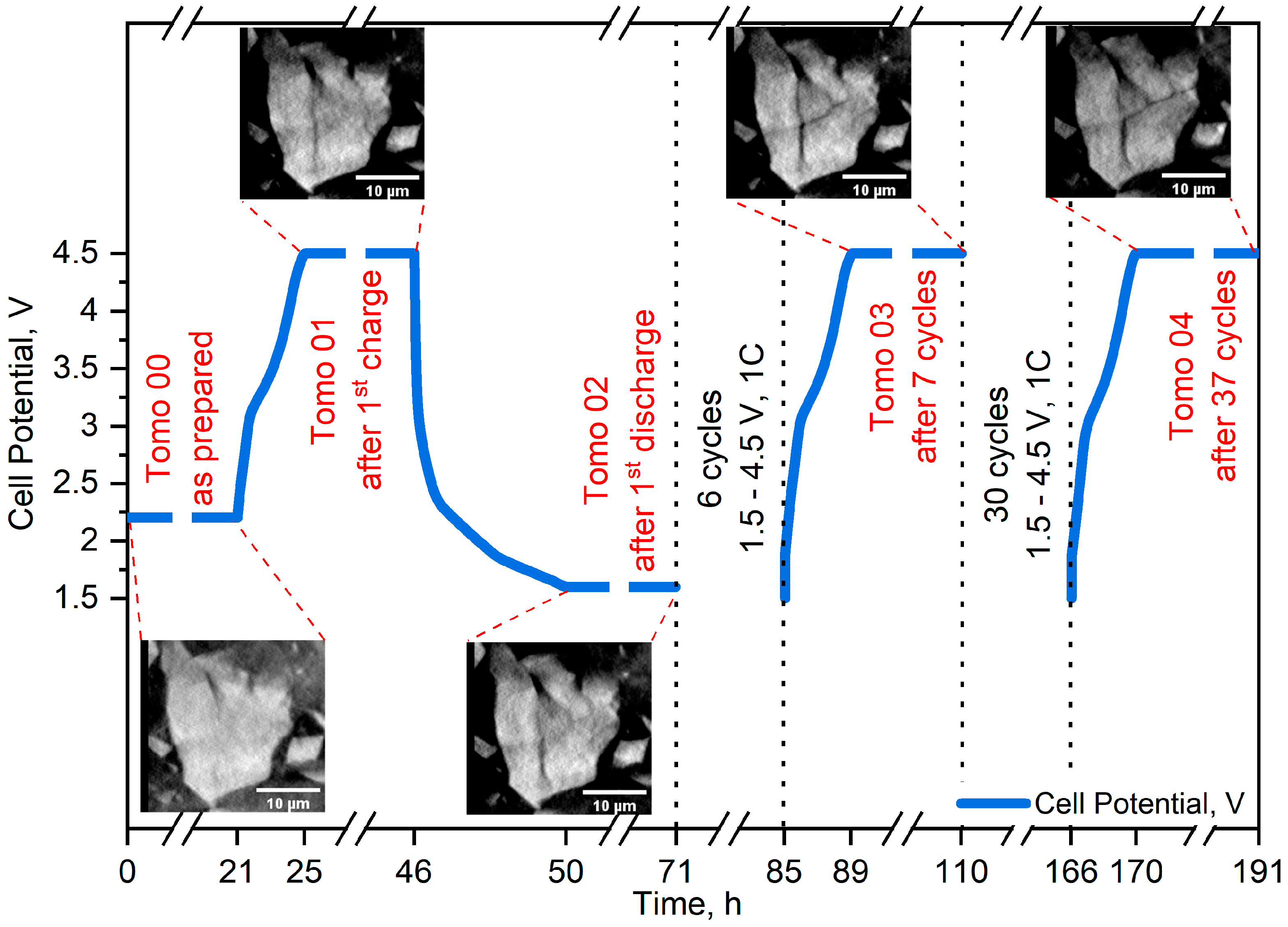 Crystals 12 00003 g002