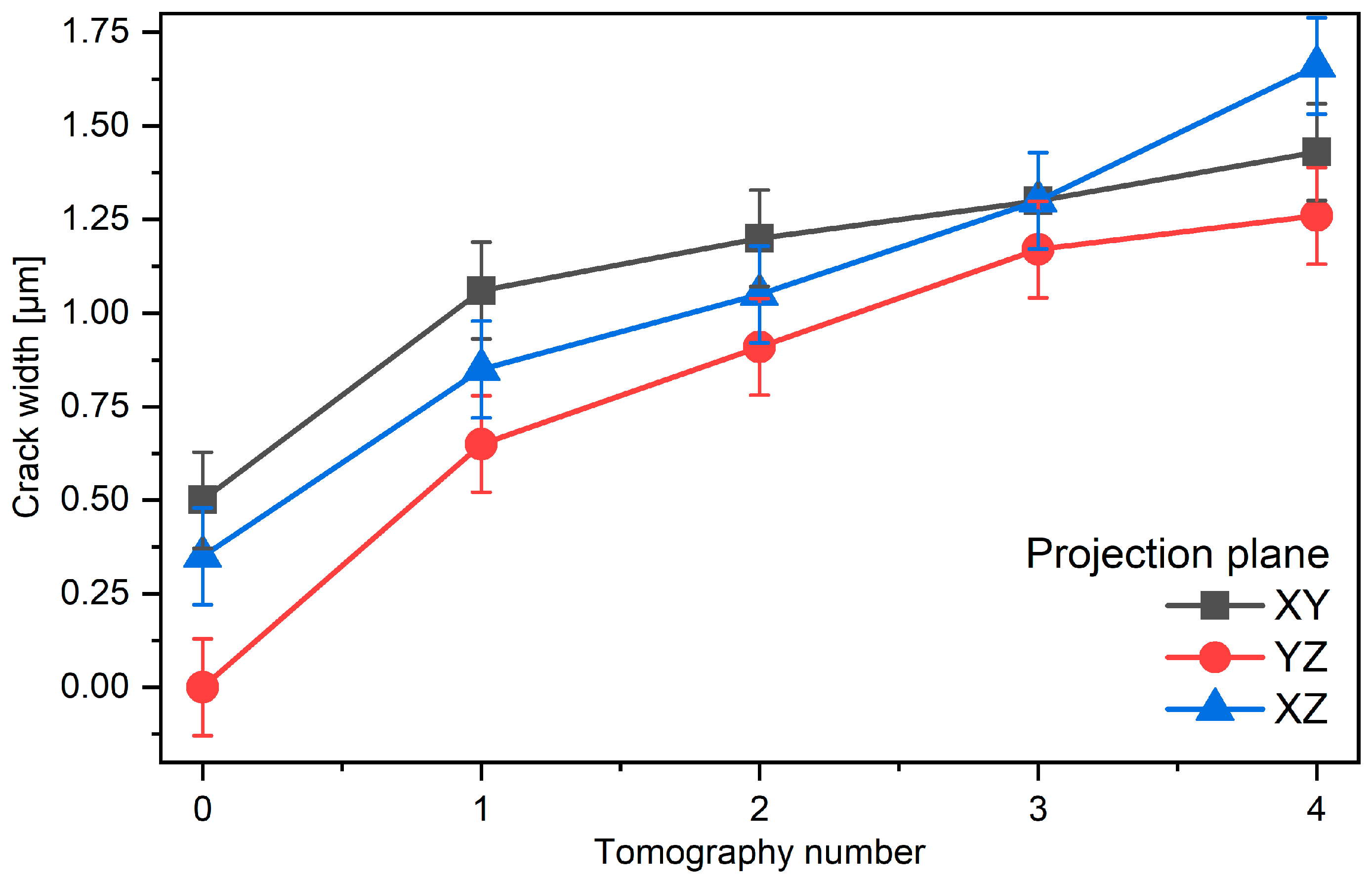 Crystals 12 00003 g004