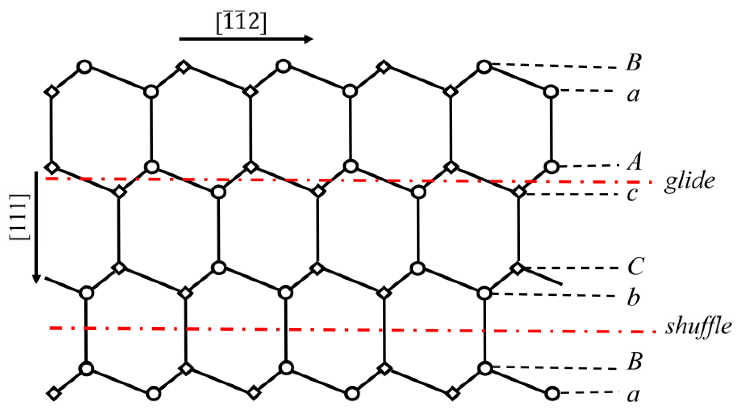 Crystals 12 00004 g003
