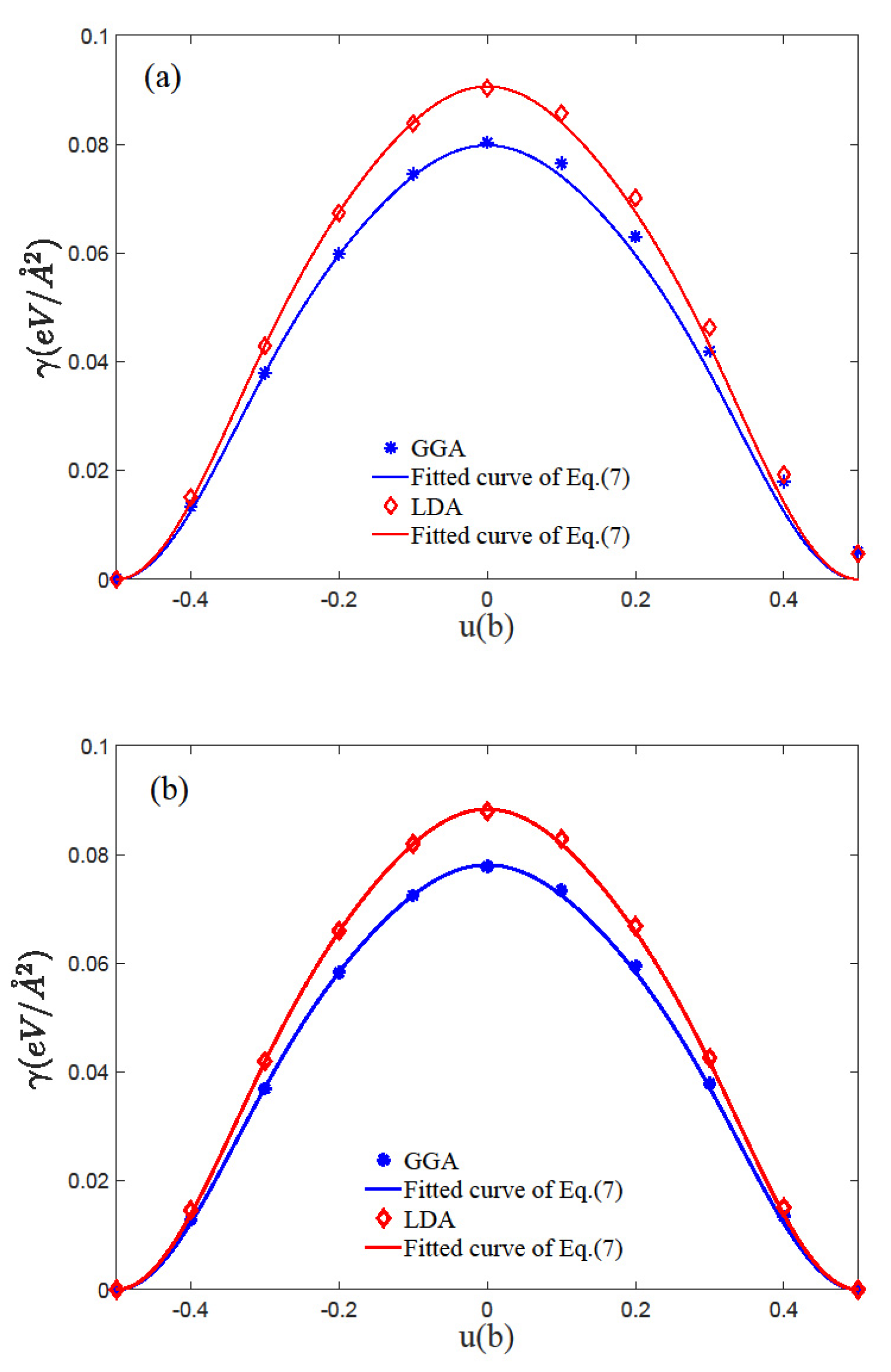 Crystals 12 00004 g004