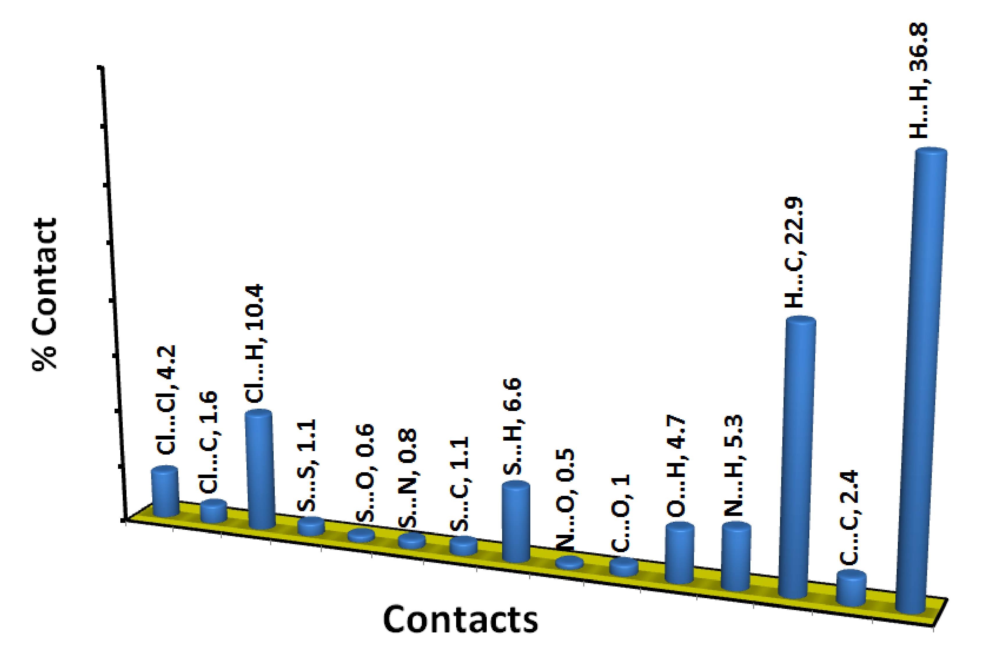 Crystals 12 00005 g005