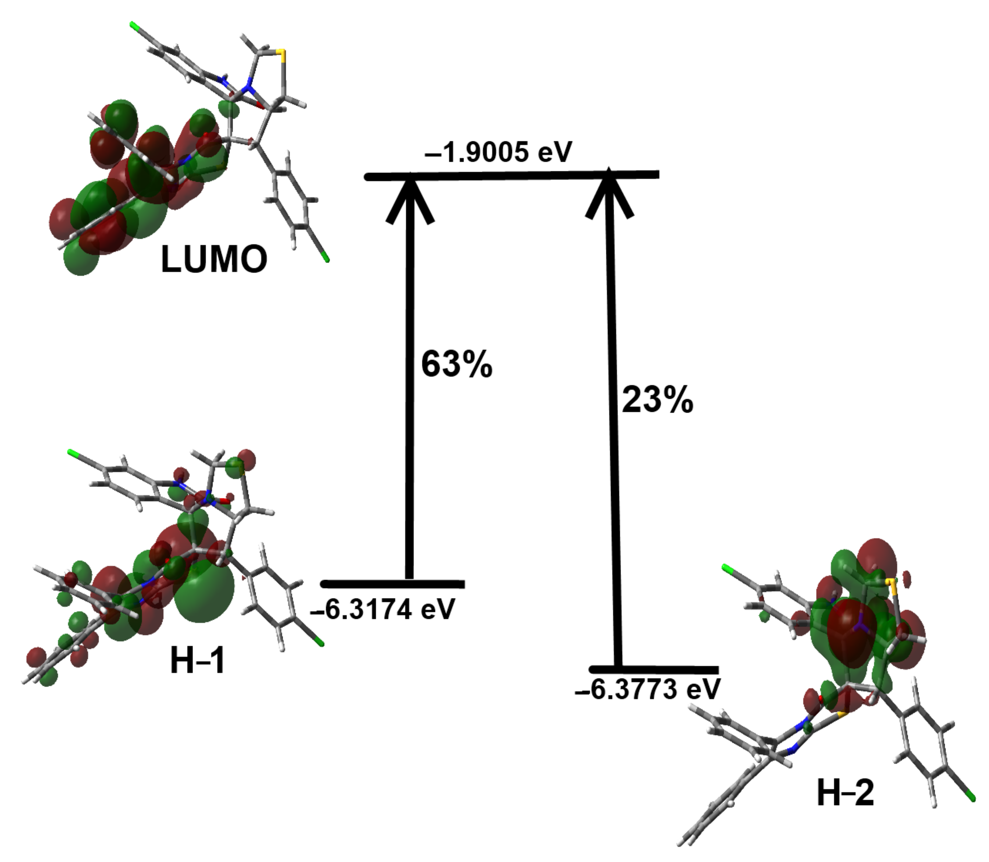Crystals 12 00005 g011