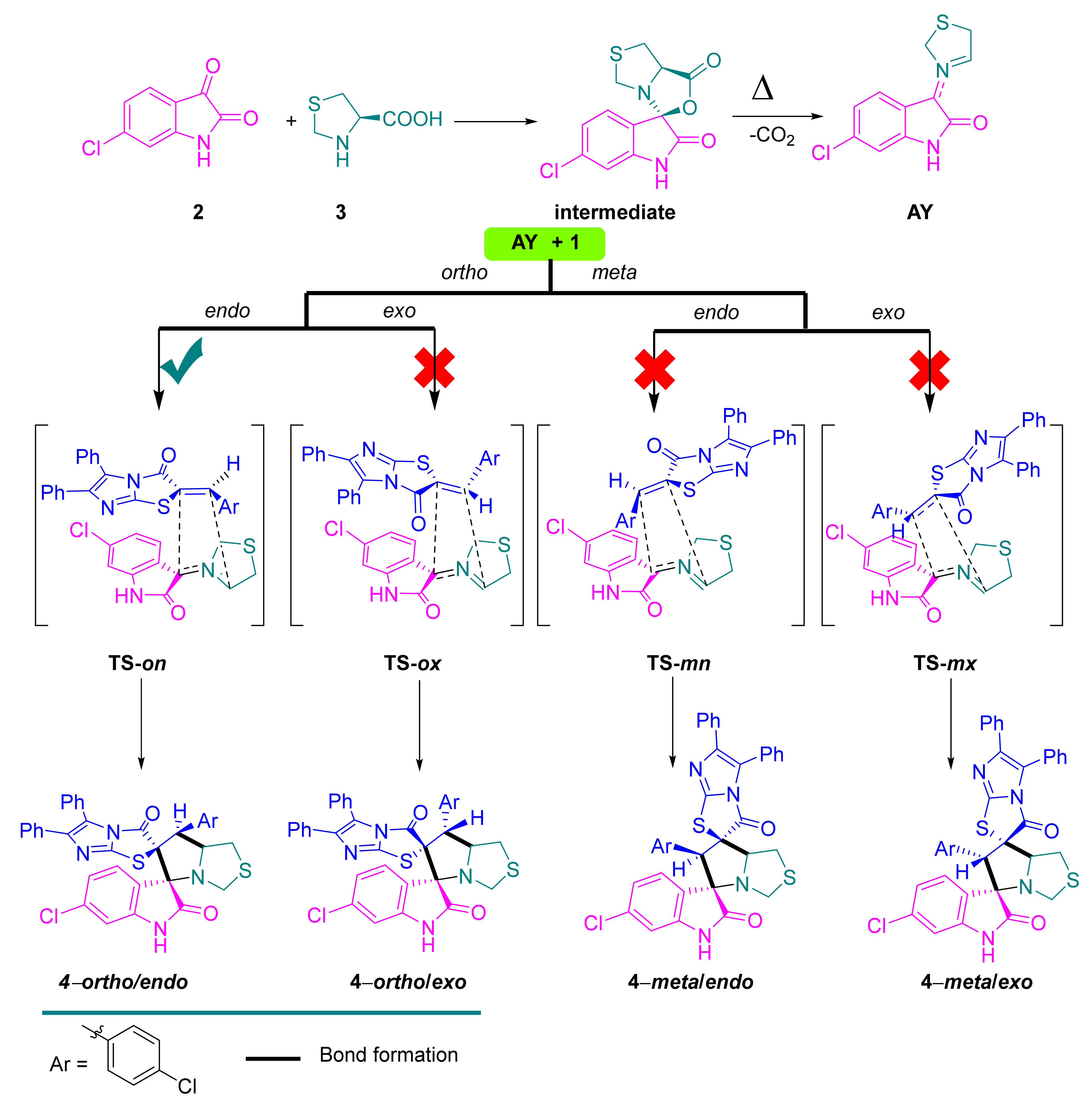 Crystals 12 00005 sch002