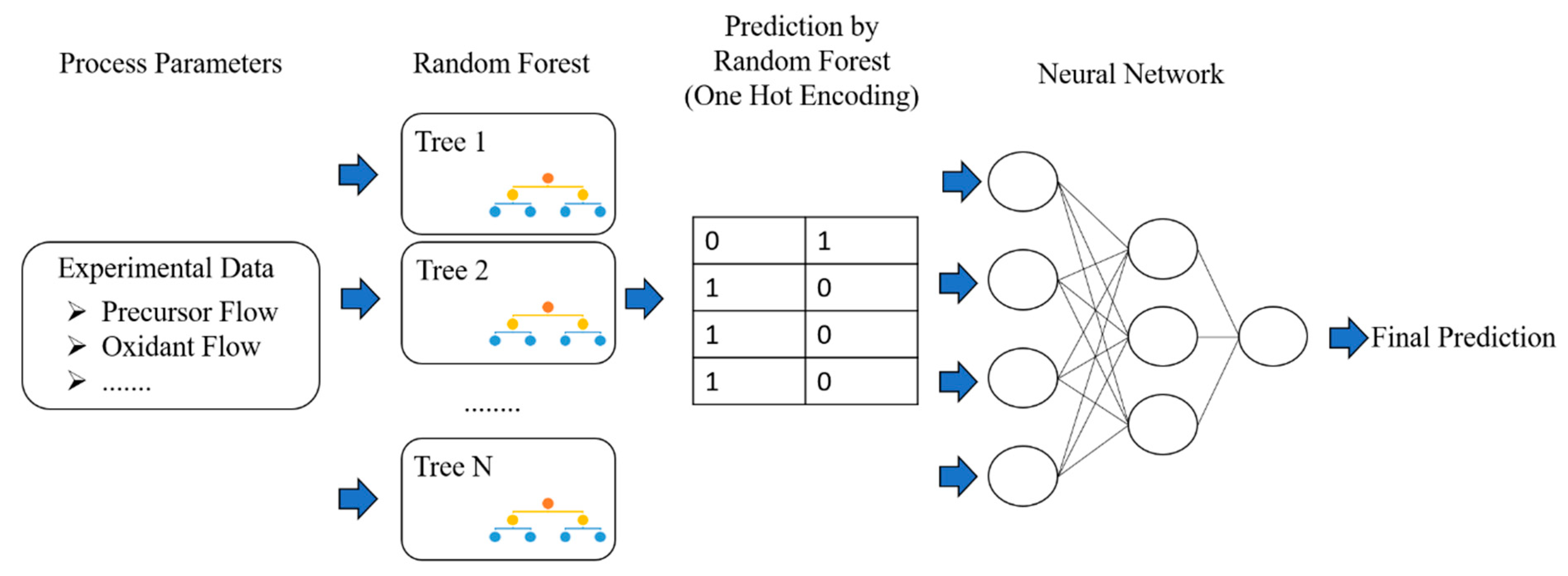 Crystals 12 00008 g001