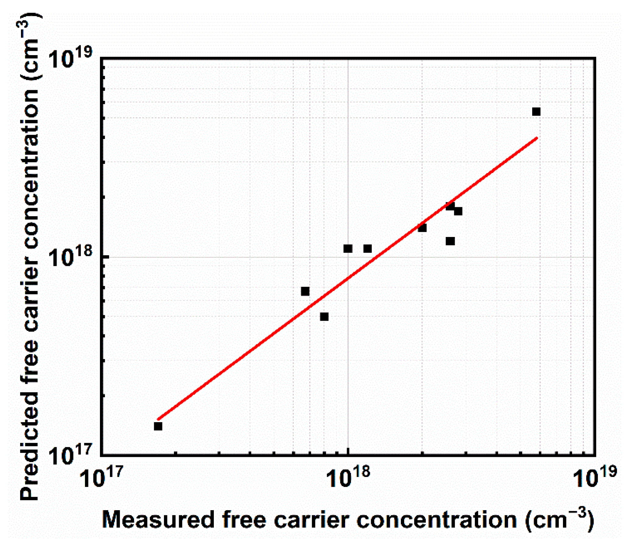 Crystals 12 00008 g004