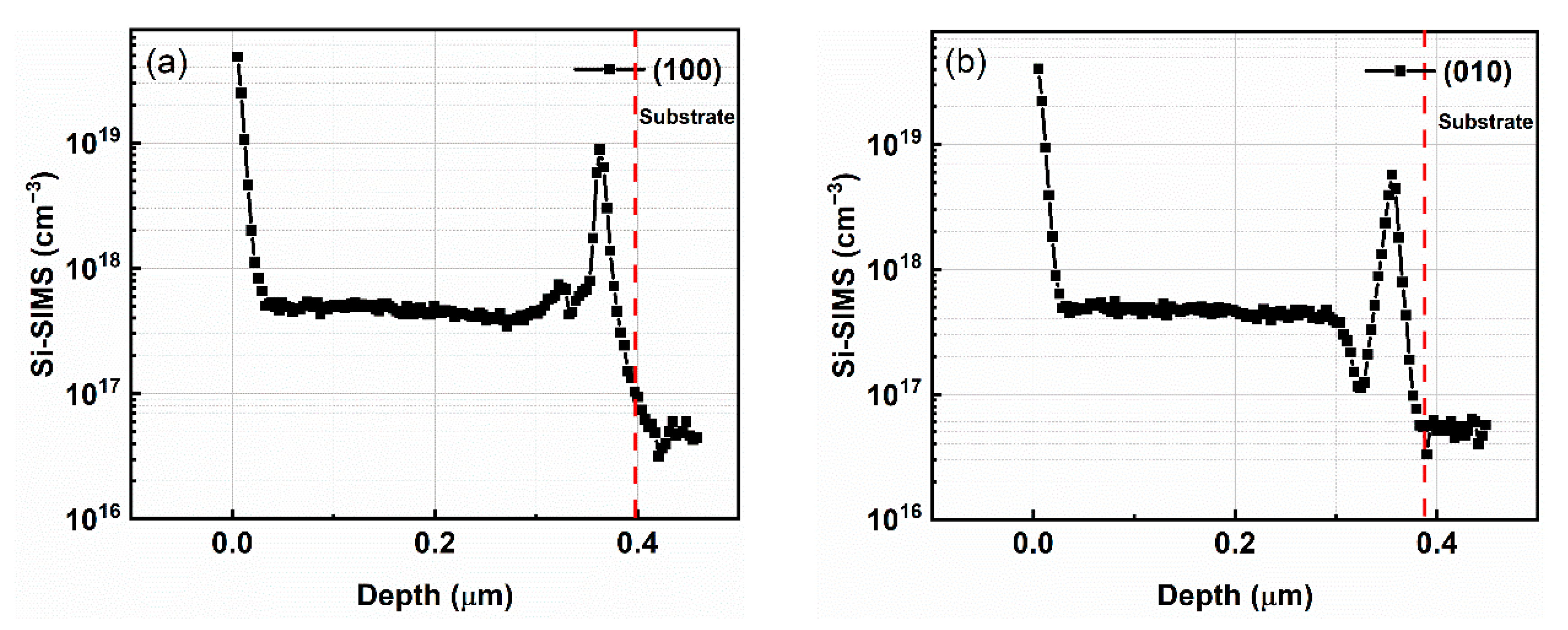 Crystals 12 00008 g005