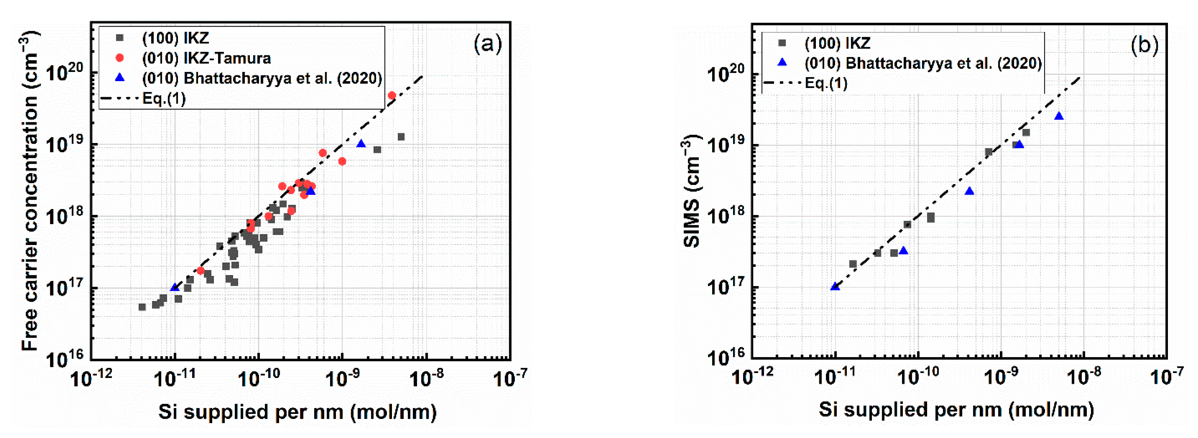 Crystals 12 00008 g006