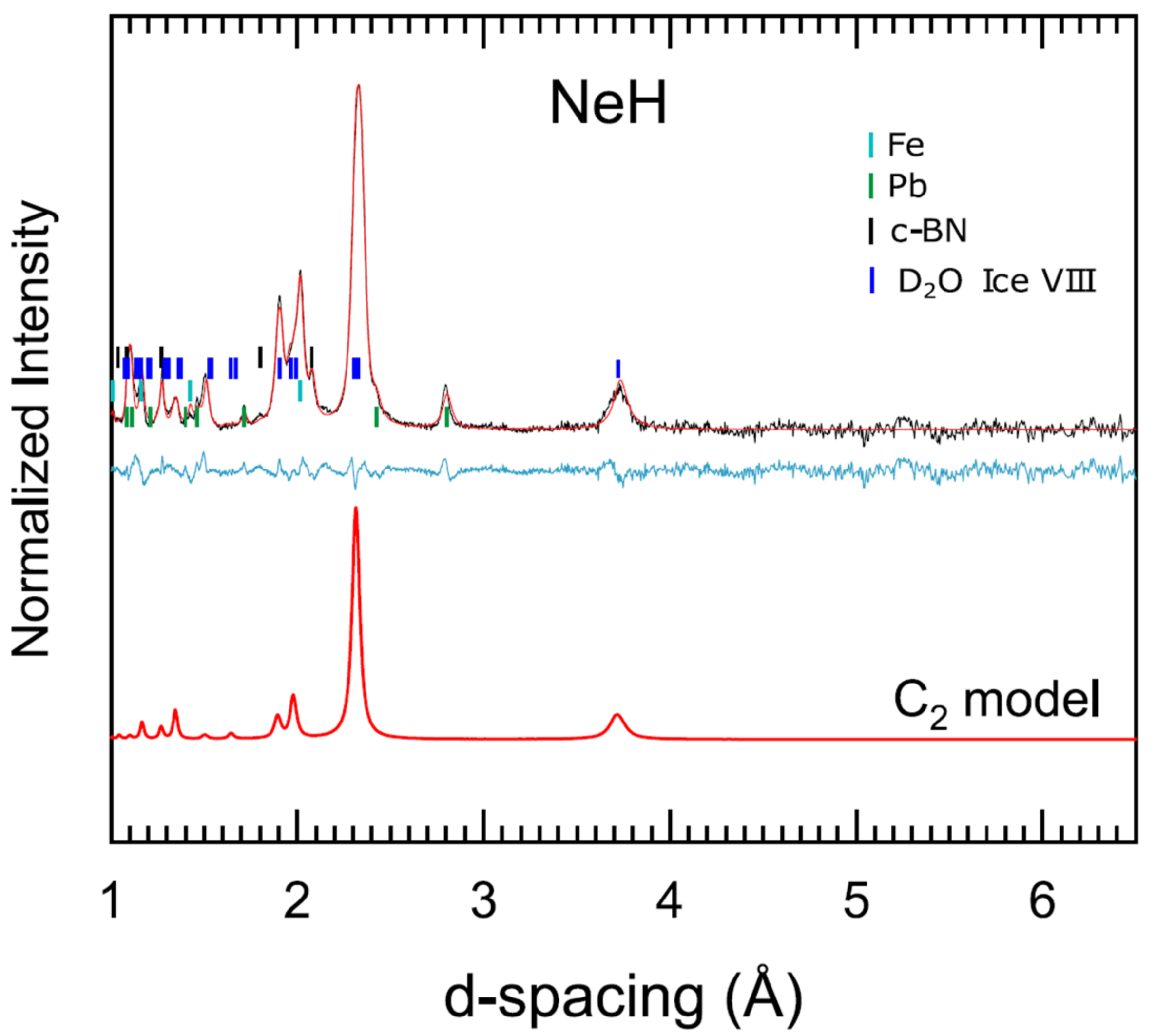 Crystals 12 00009 g008