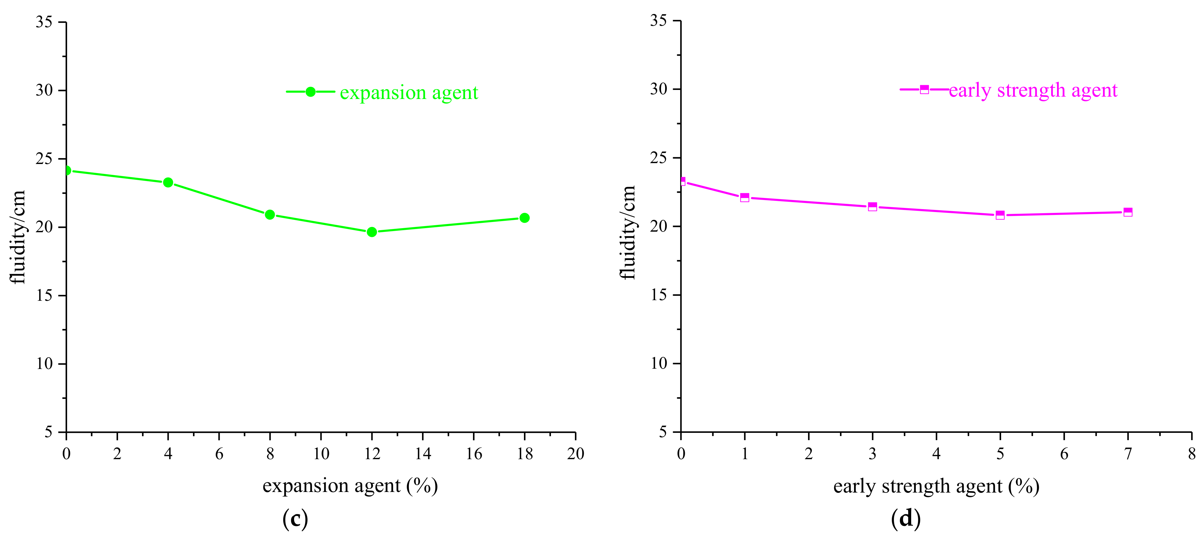 Crystals 12 00010 g004b
