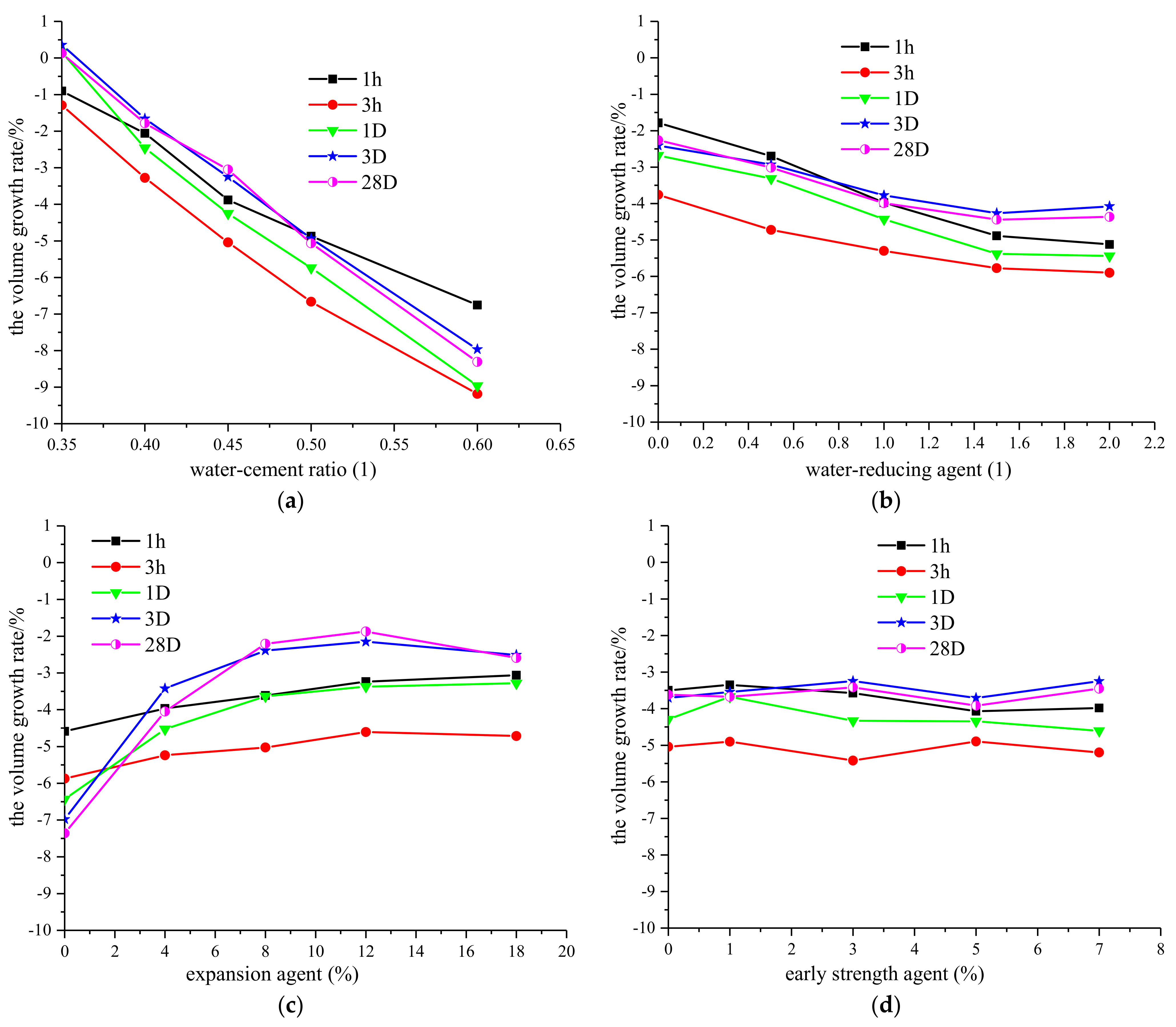 Crystals 12 00010 g005