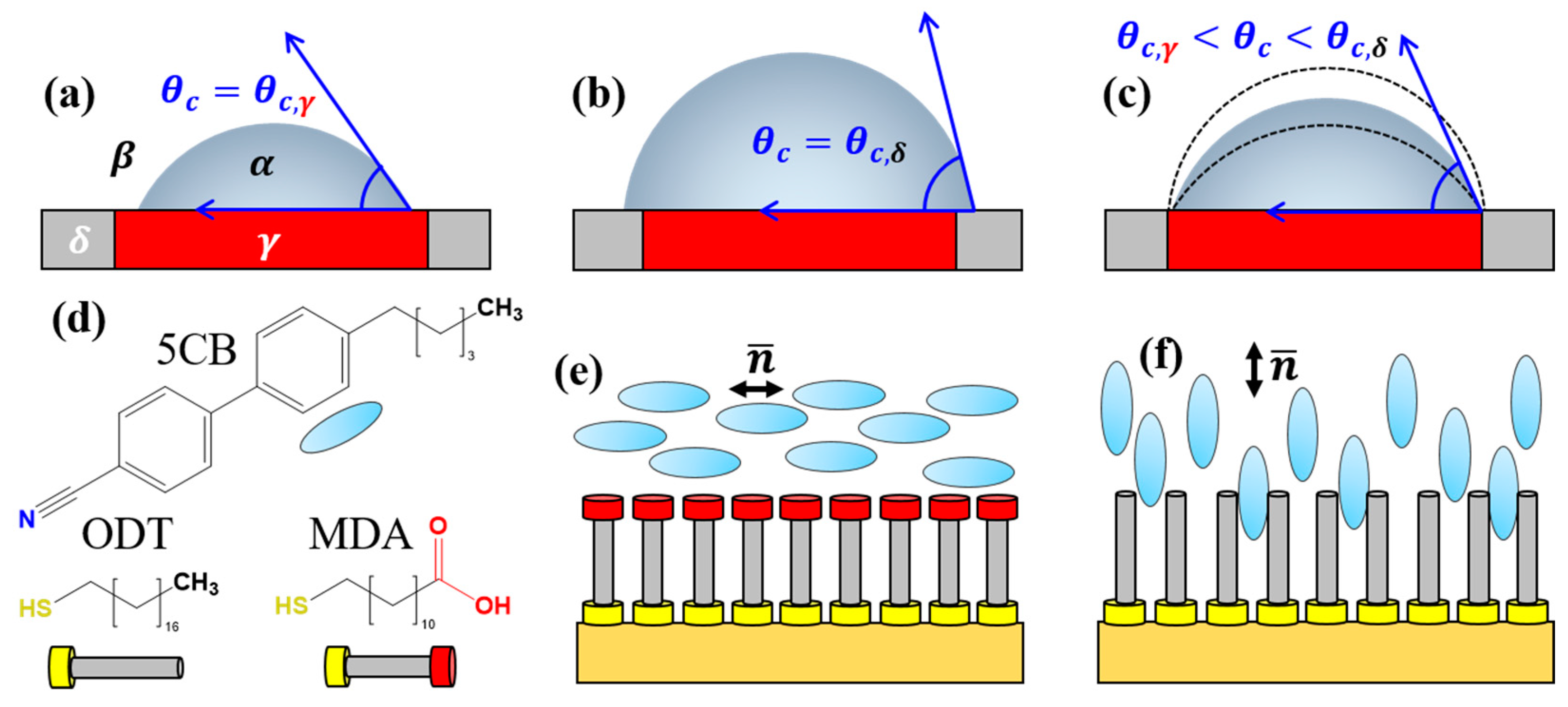 Crystals 12 00013 g001 Crystals 12 00013 g001