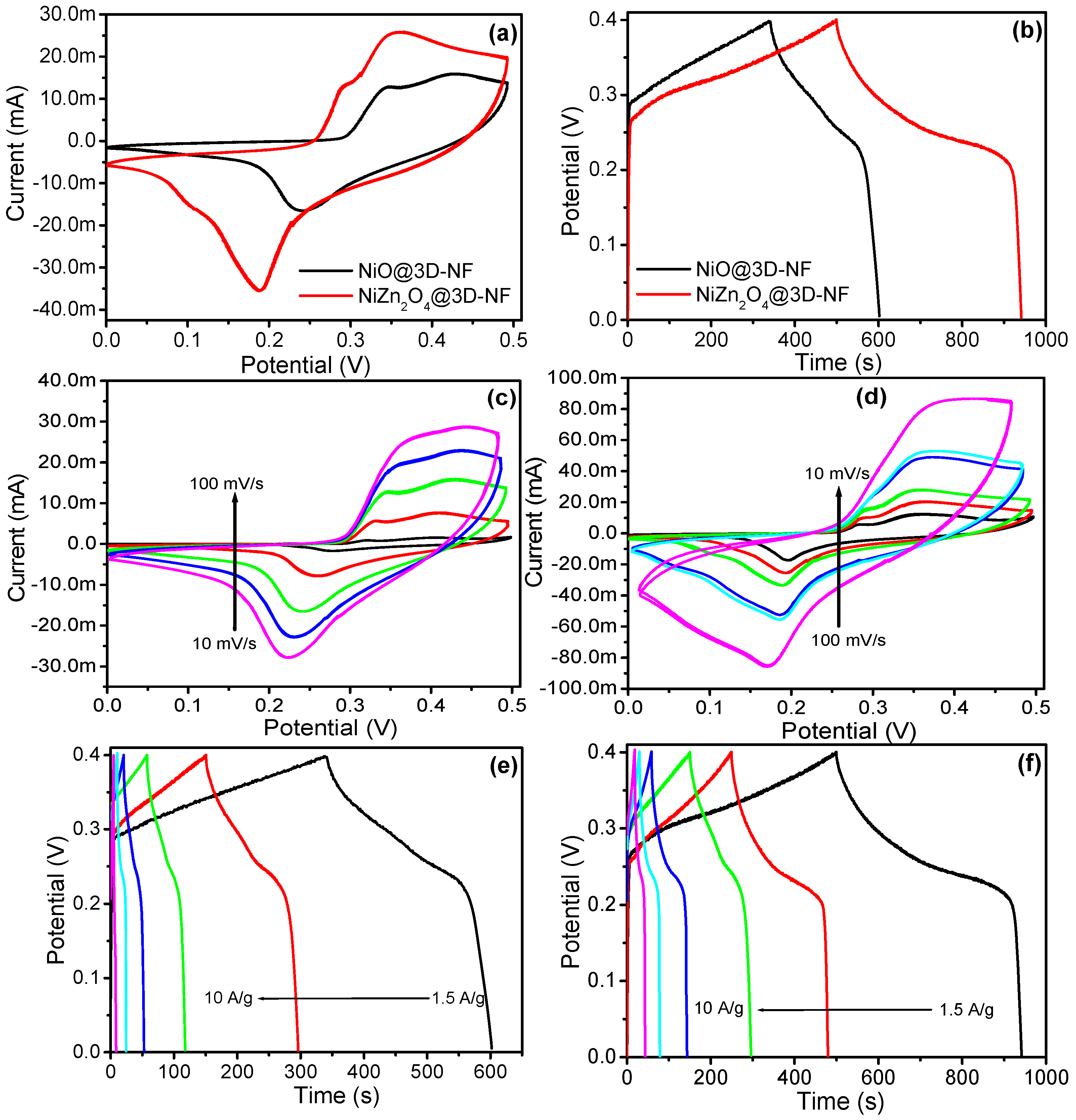 Crystals 12 00014 g004
