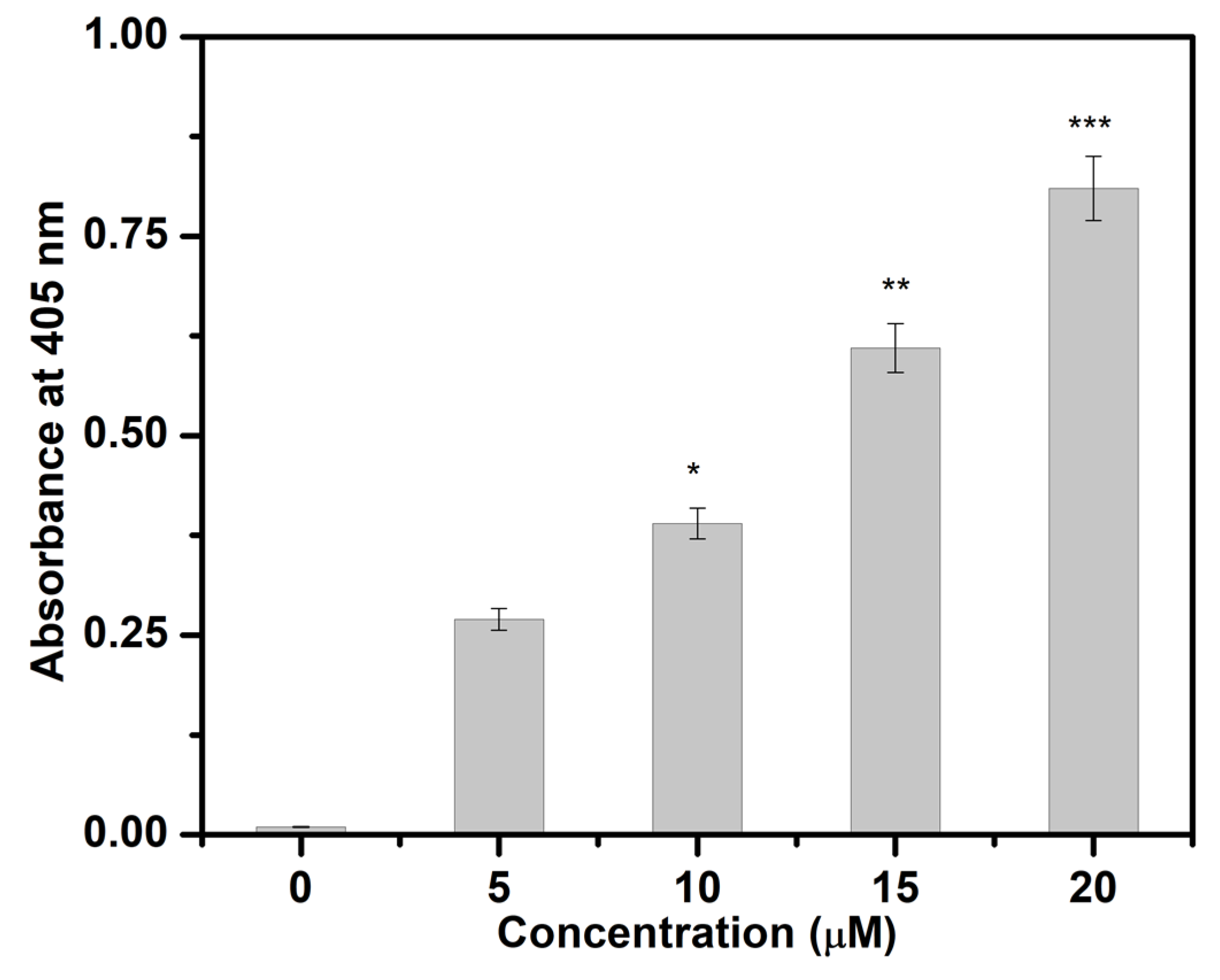 Crystals 12 00015 g010