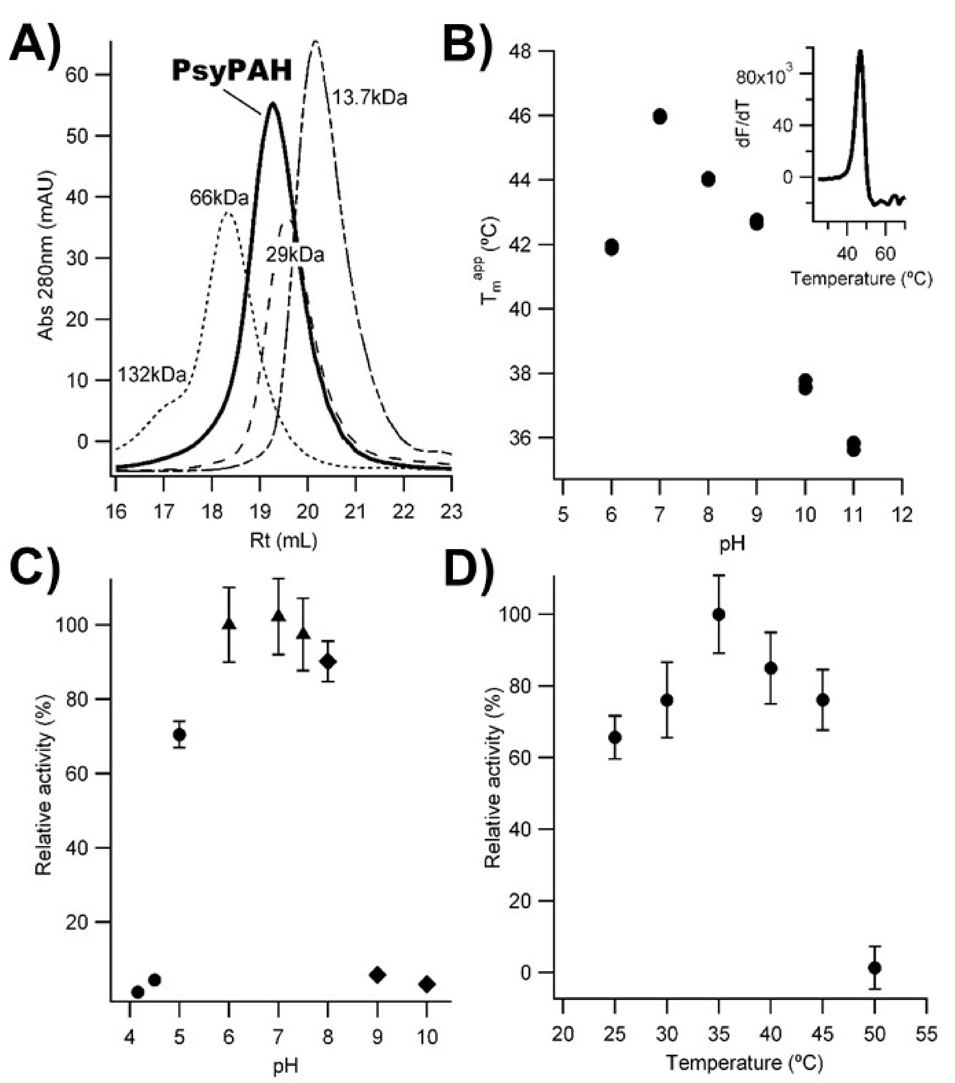 Crystals 12 00018 g002