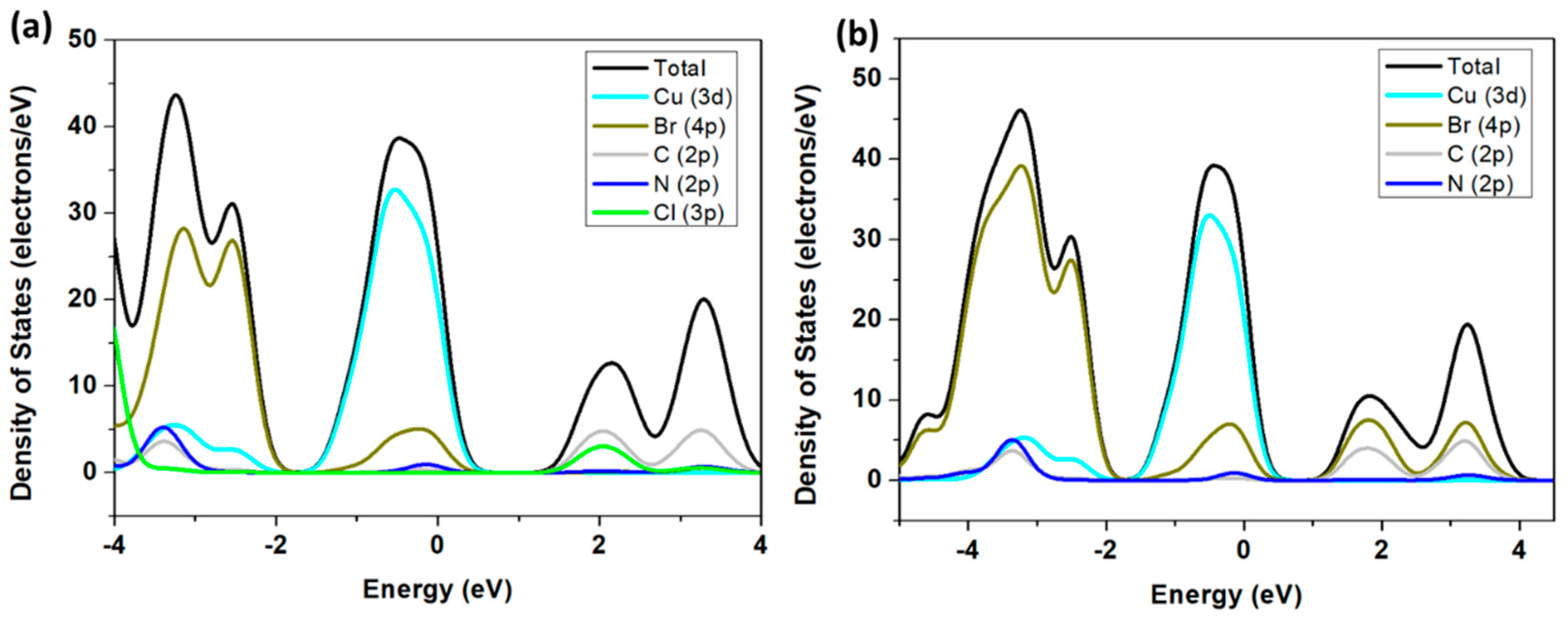 Crystals 12 00019 g006