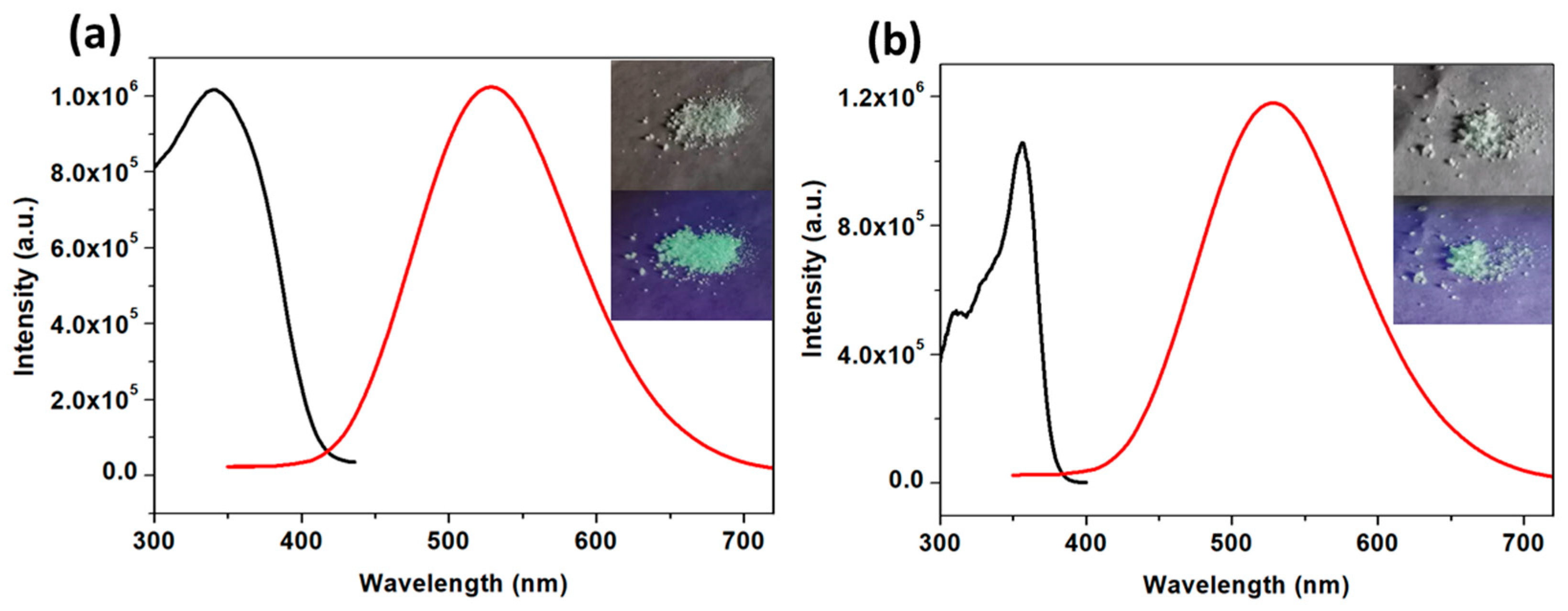 Crystals 12 00019 g007