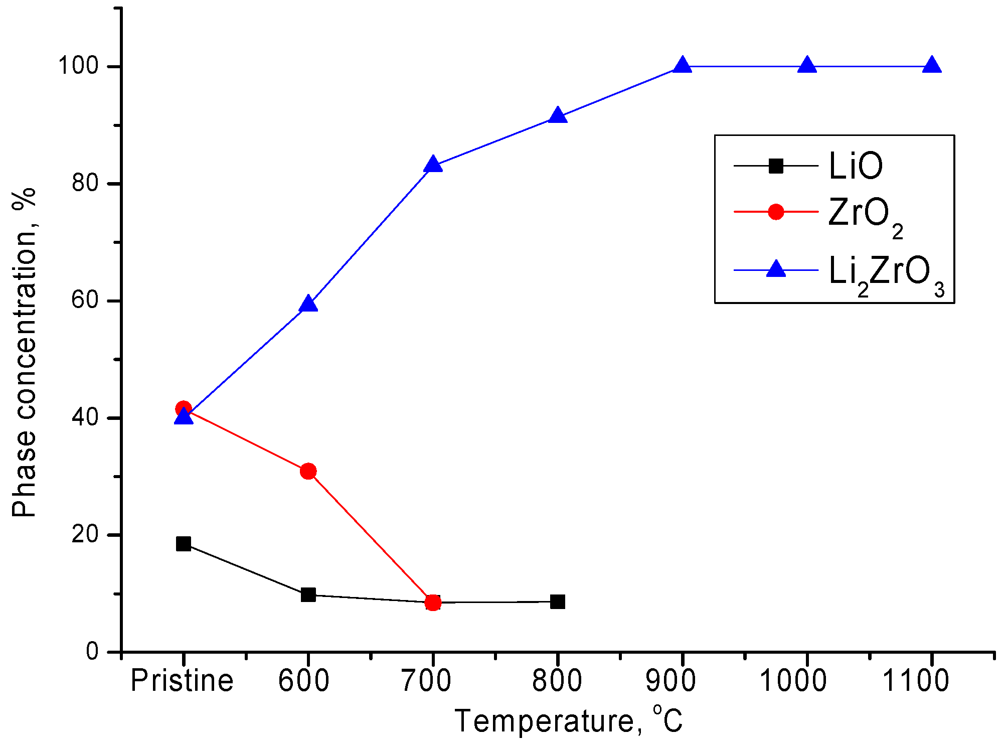 Crystals 12 00021 g003