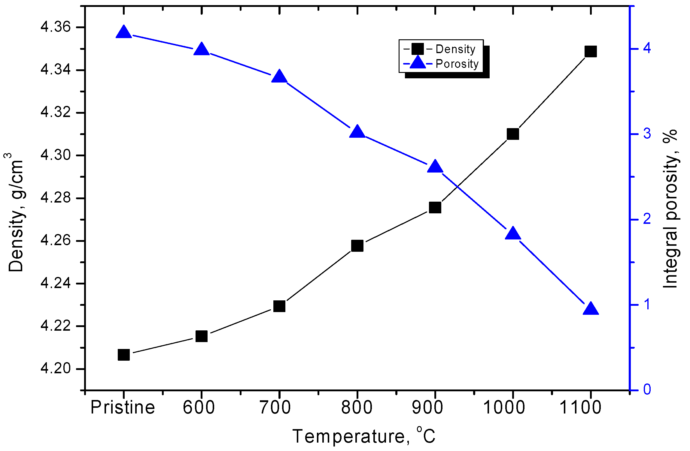 Crystals 12 00021 g004