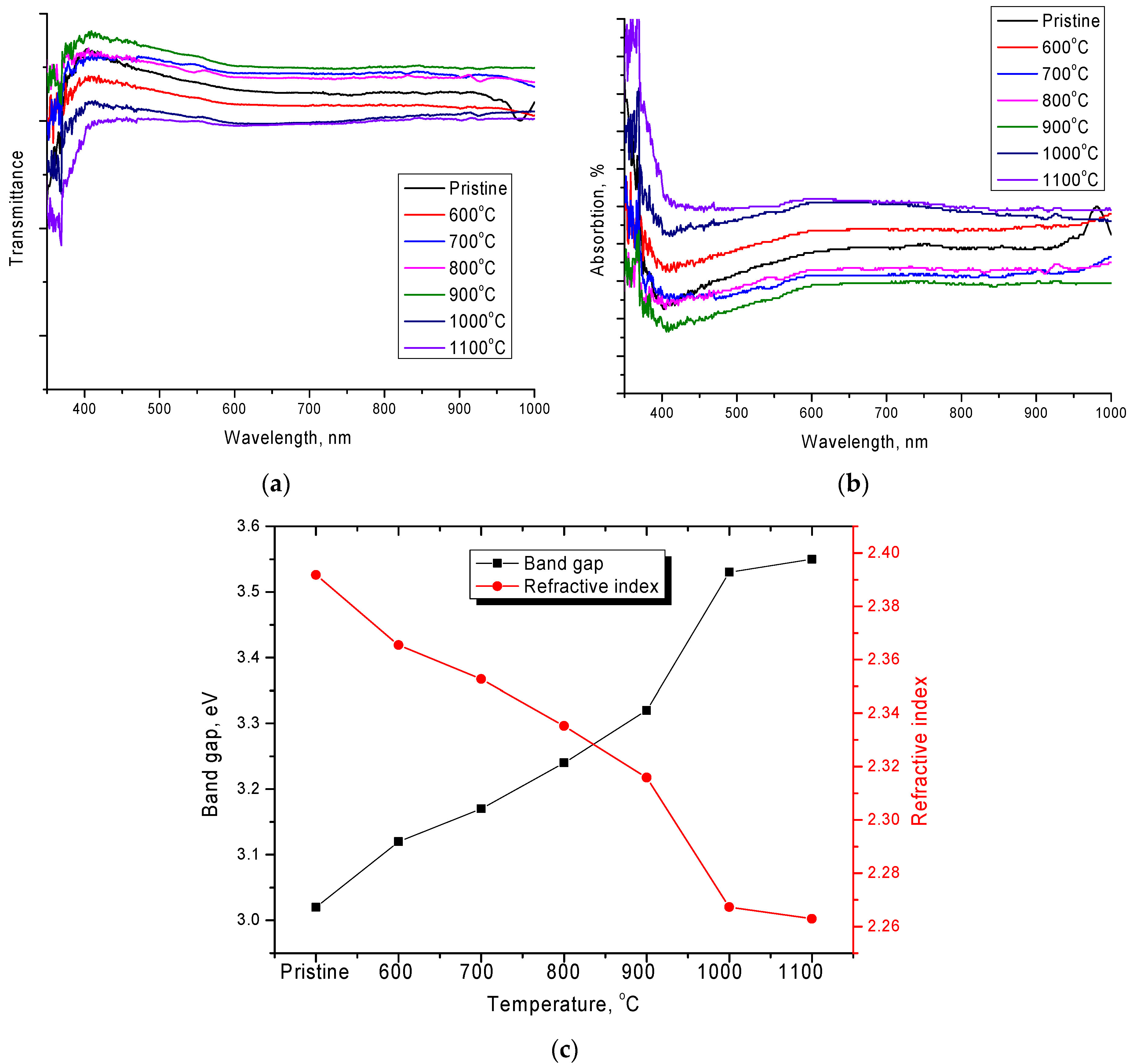 Crystals 12 00021 g005