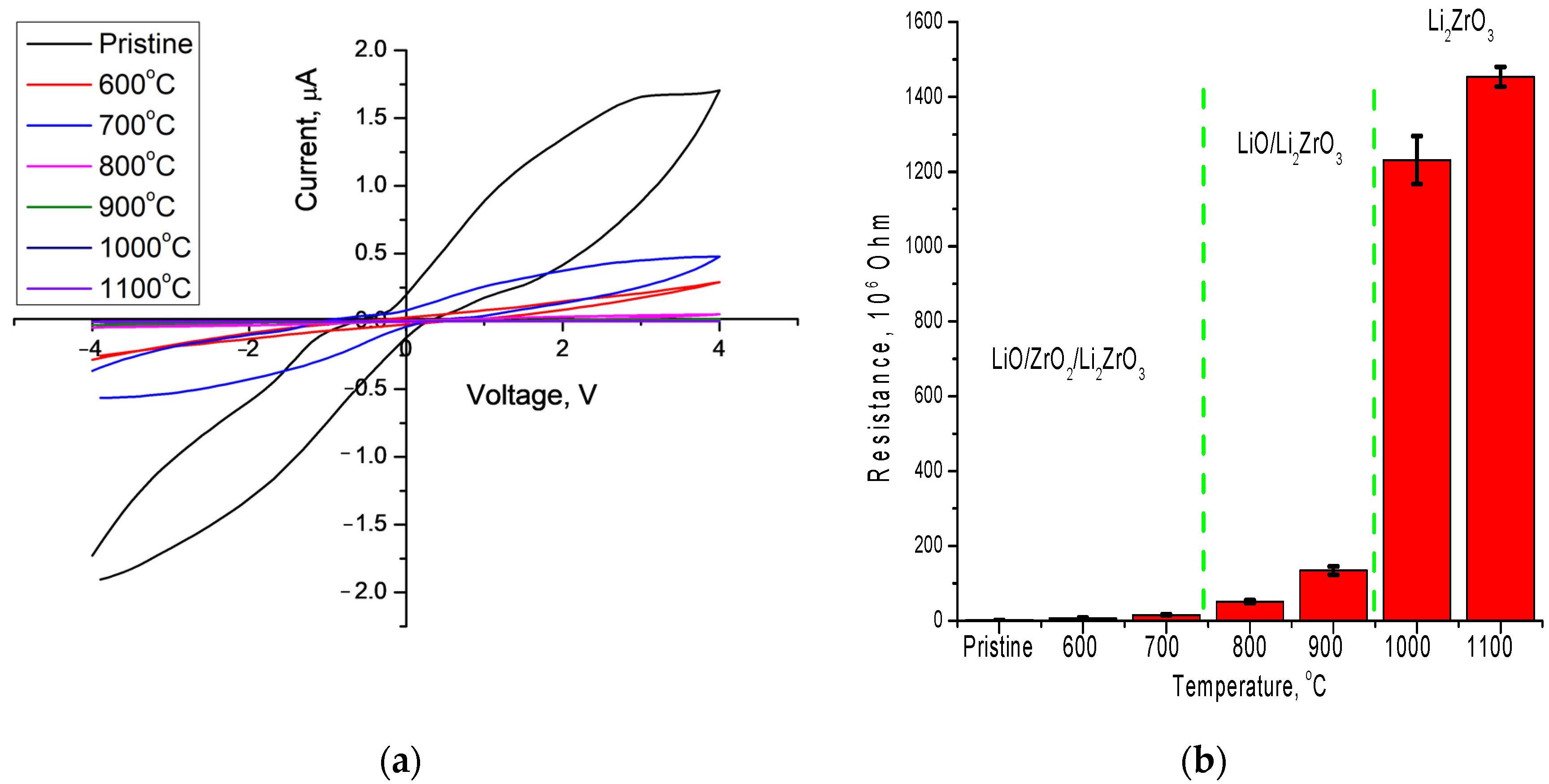 Crystals 12 00021 g006
