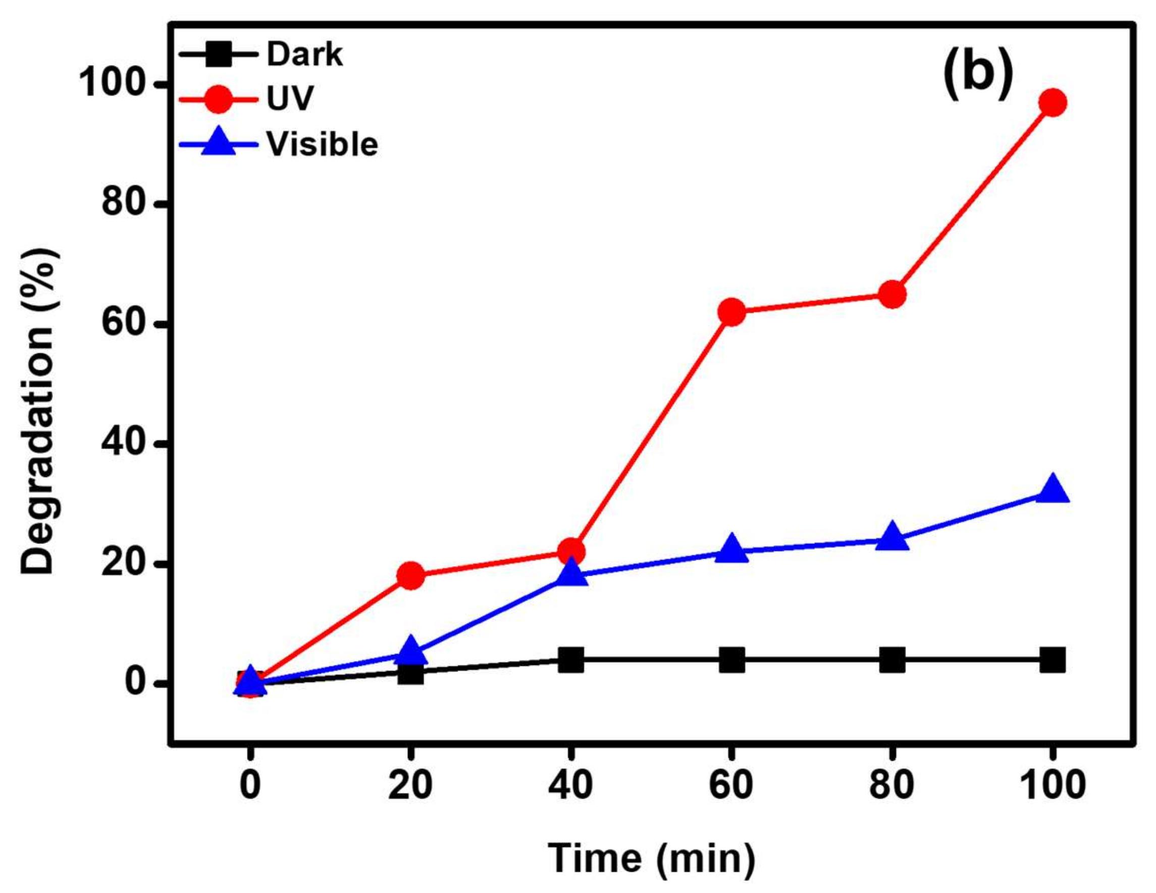 Crystals 12 00022 g007b