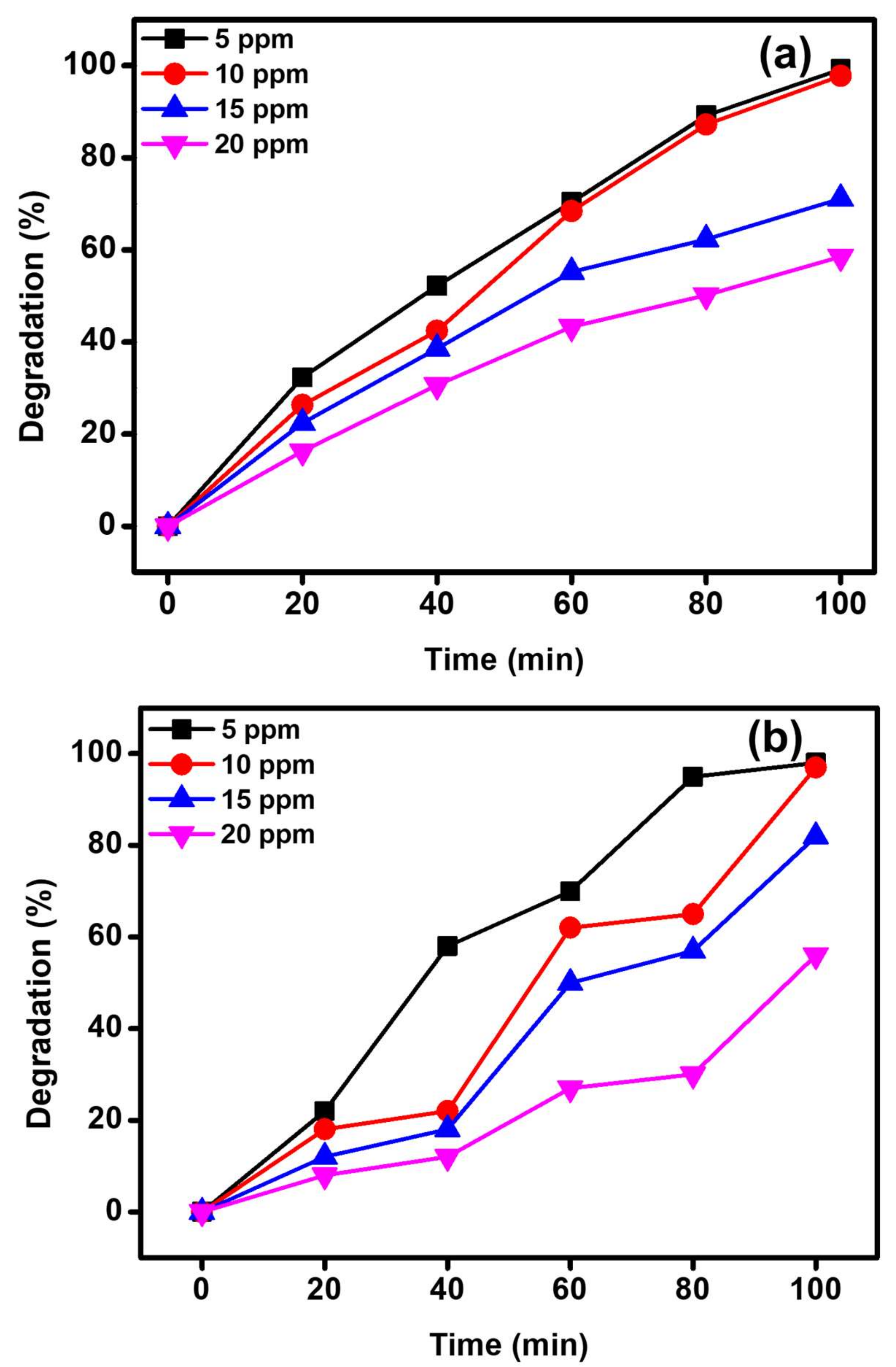 Crystals 12 00022 g009