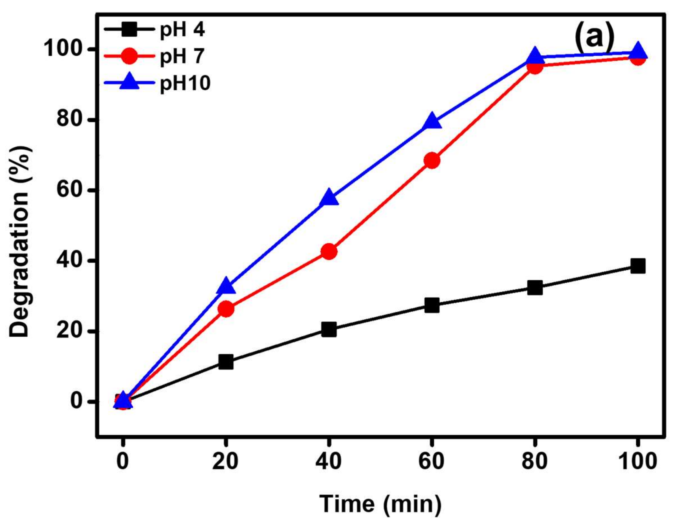 Crystals 12 00022 g010a