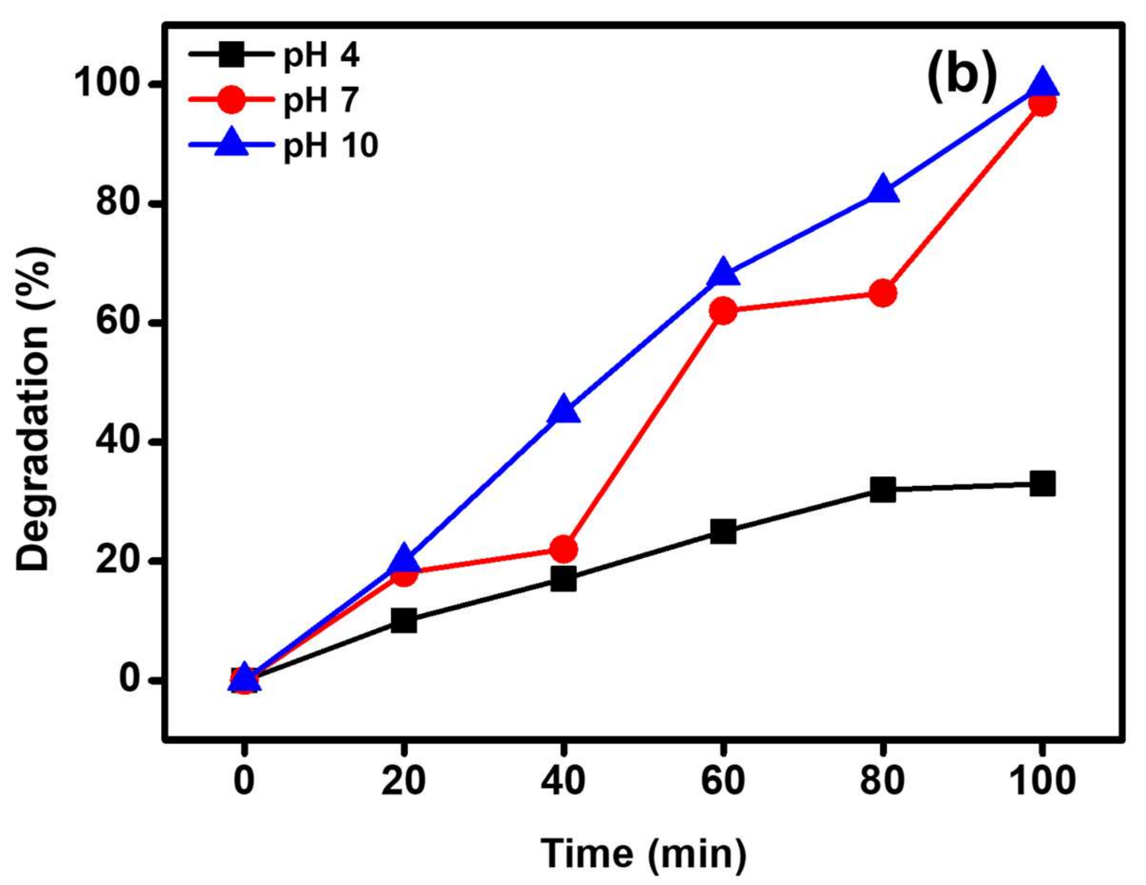 Crystals 12 00022 g010b