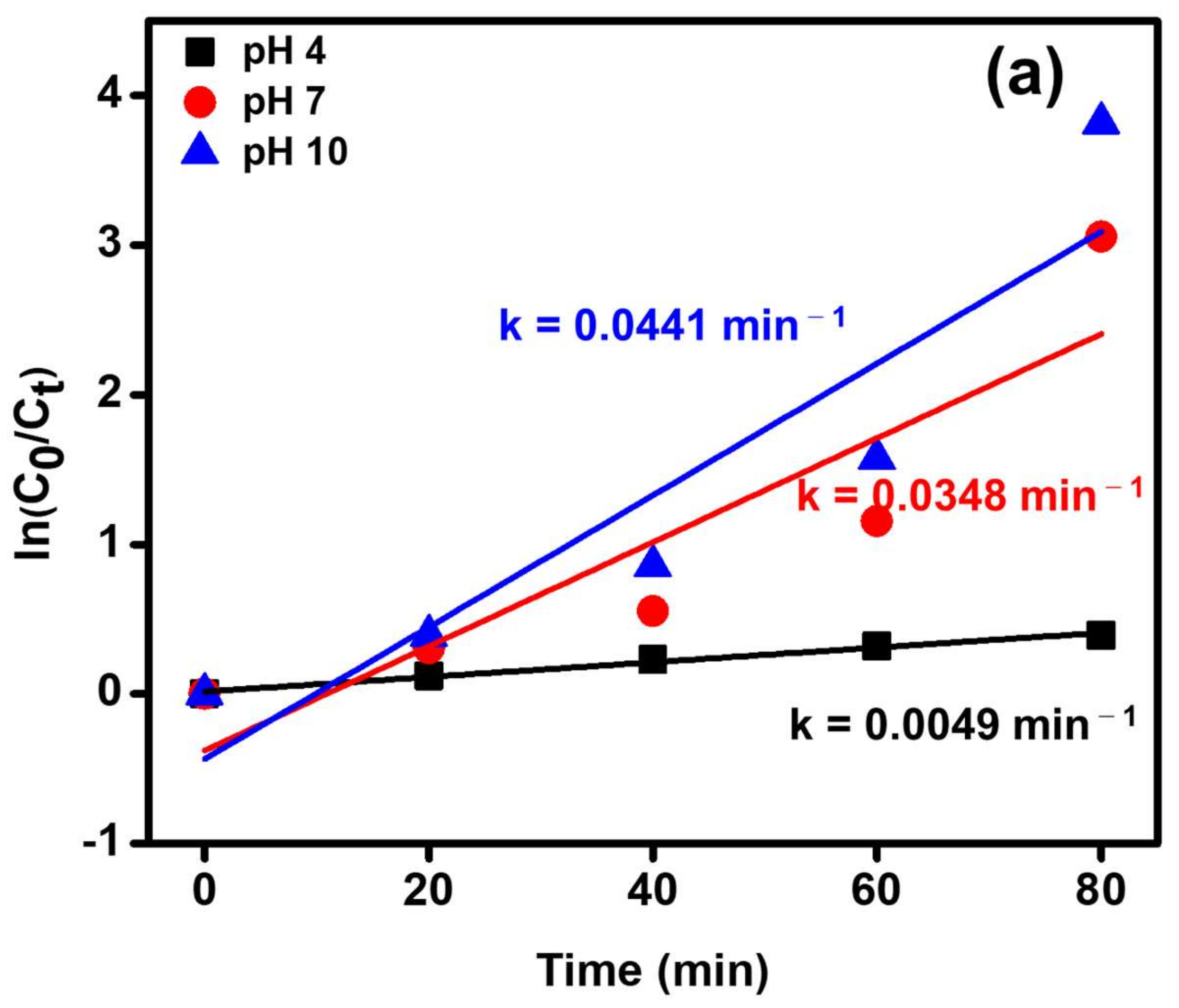 Crystals 12 00022 g011a