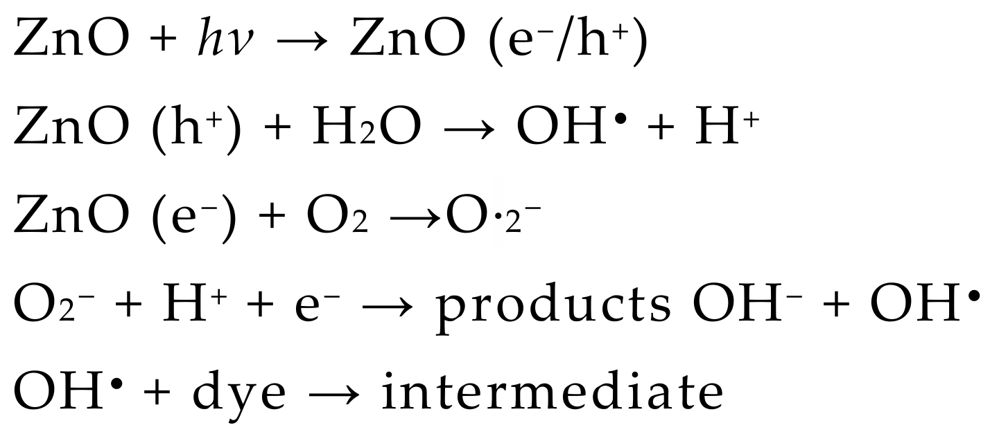 Crystals 12 00022 sch001