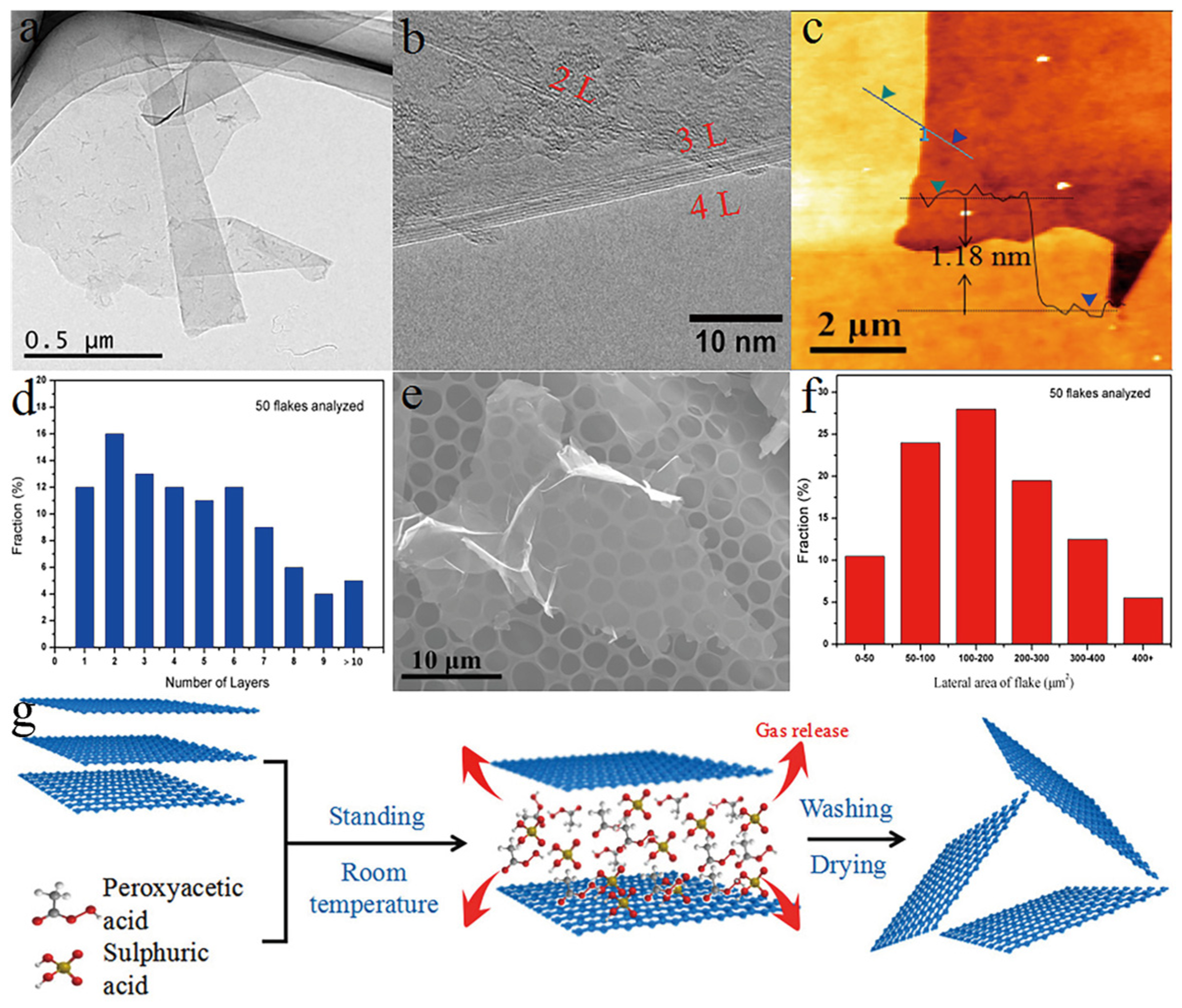 Crystals 12 00025 g002
