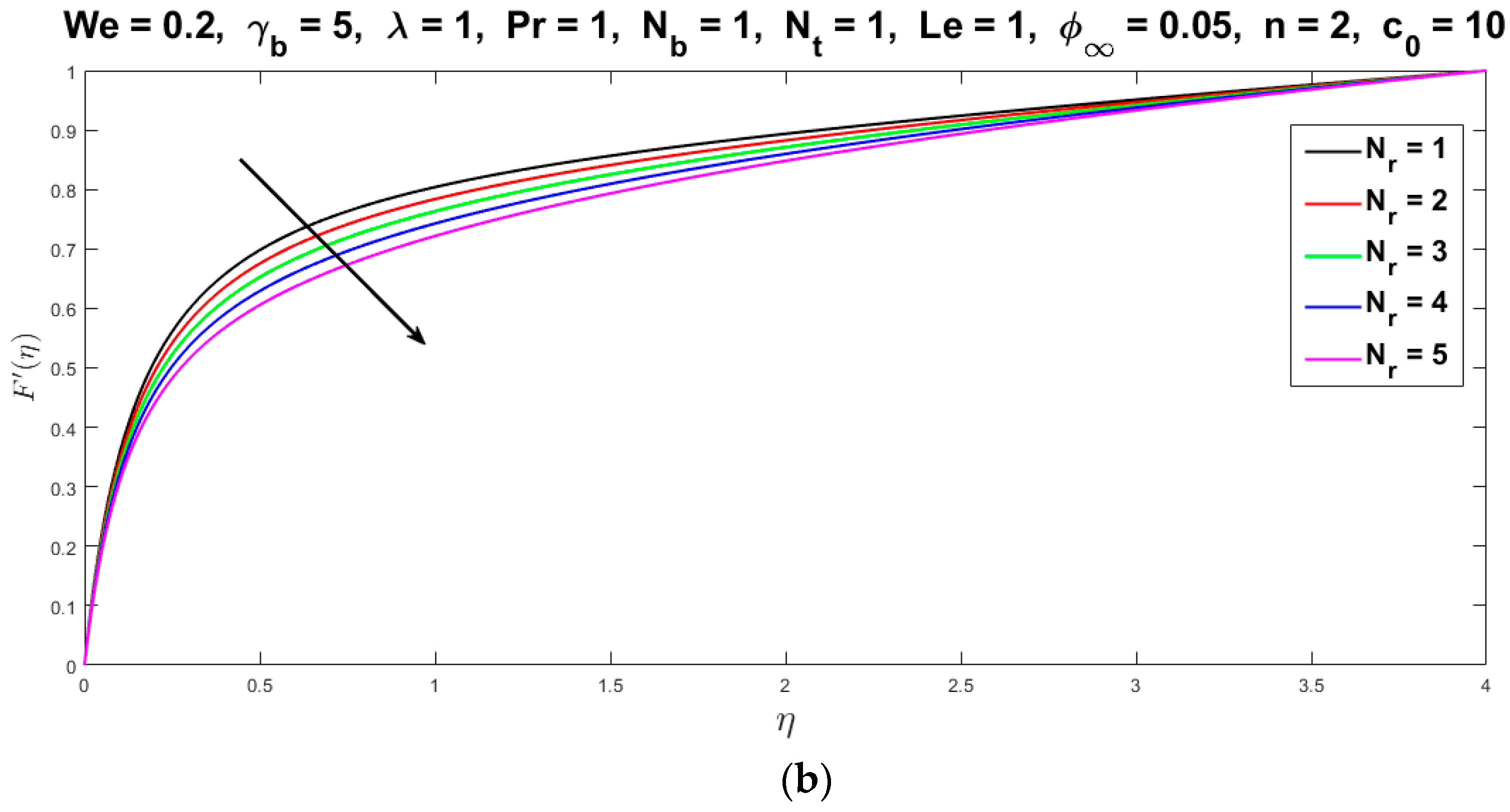 Crystals 12 00027 g002b