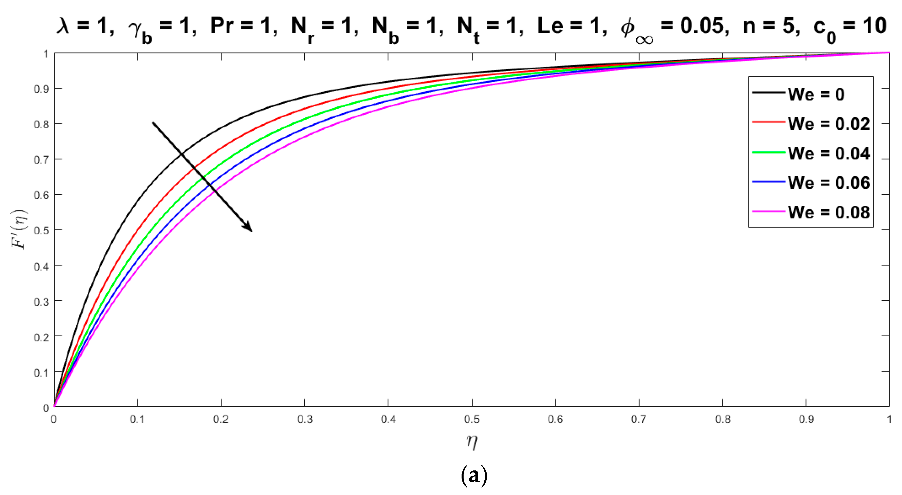 Crystals 12 00027 g003a