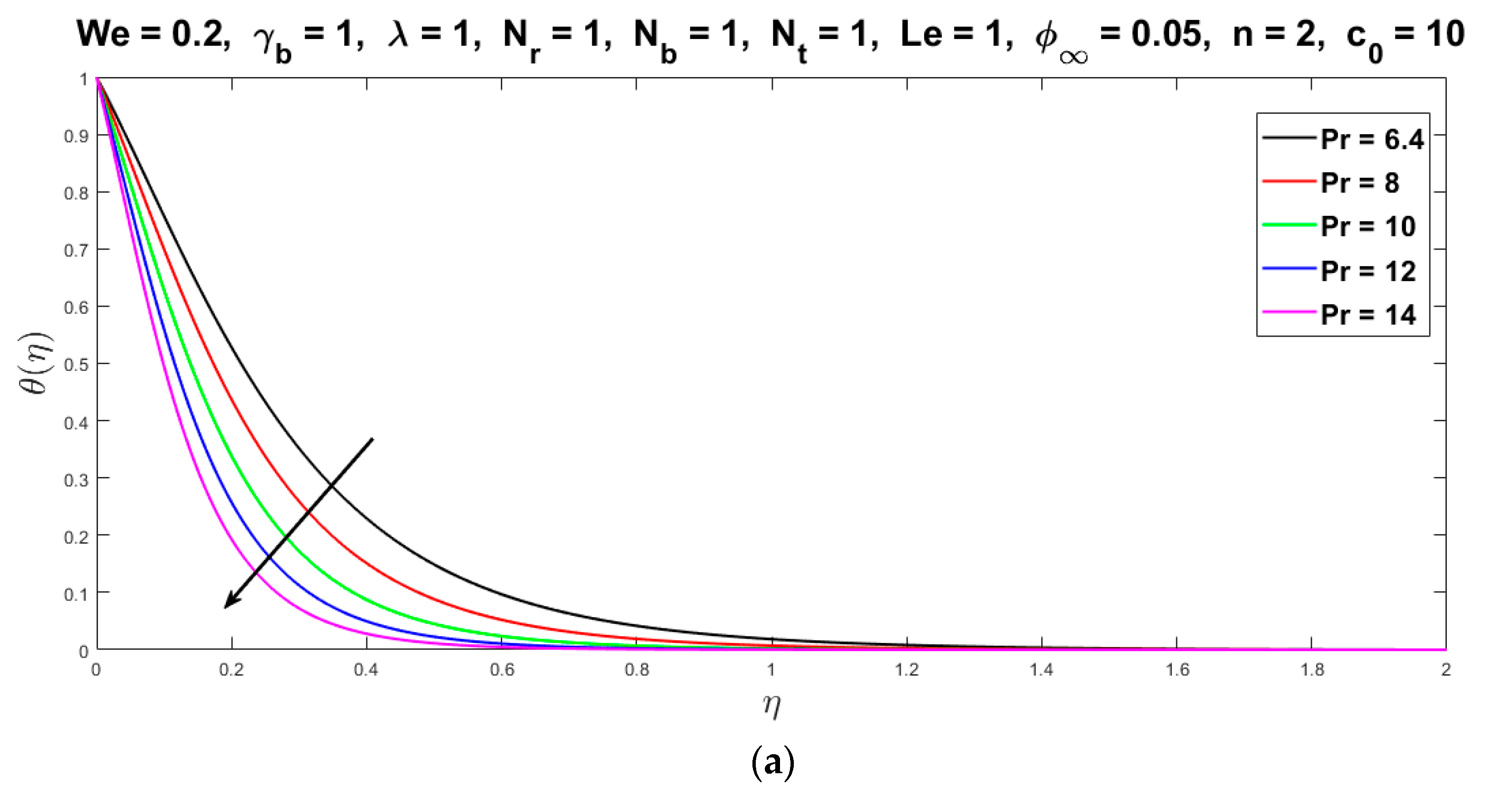Crystals 12 00027 g005a