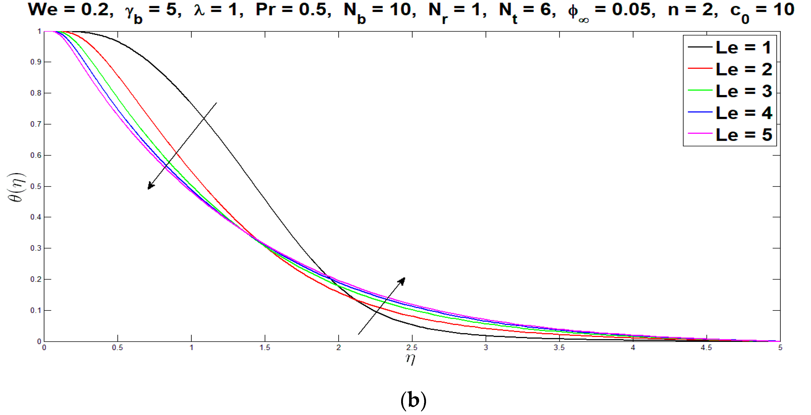 Crystals 12 00027 g005b