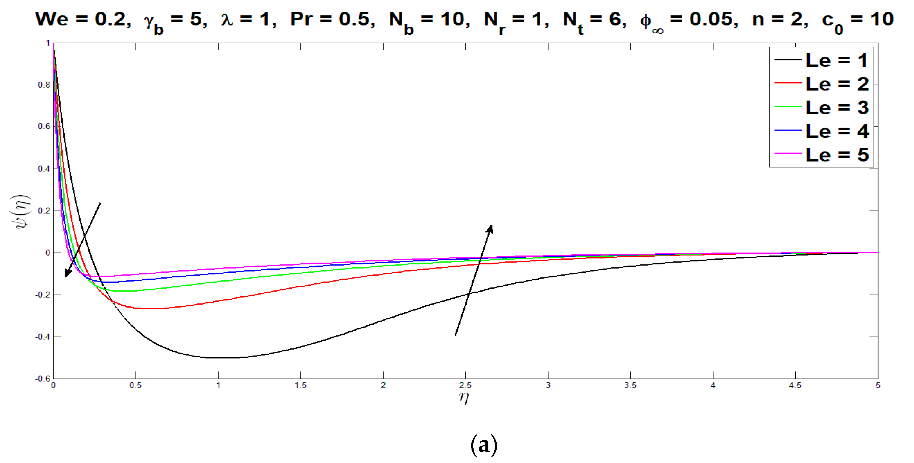 Crystals 12 00027 g006a